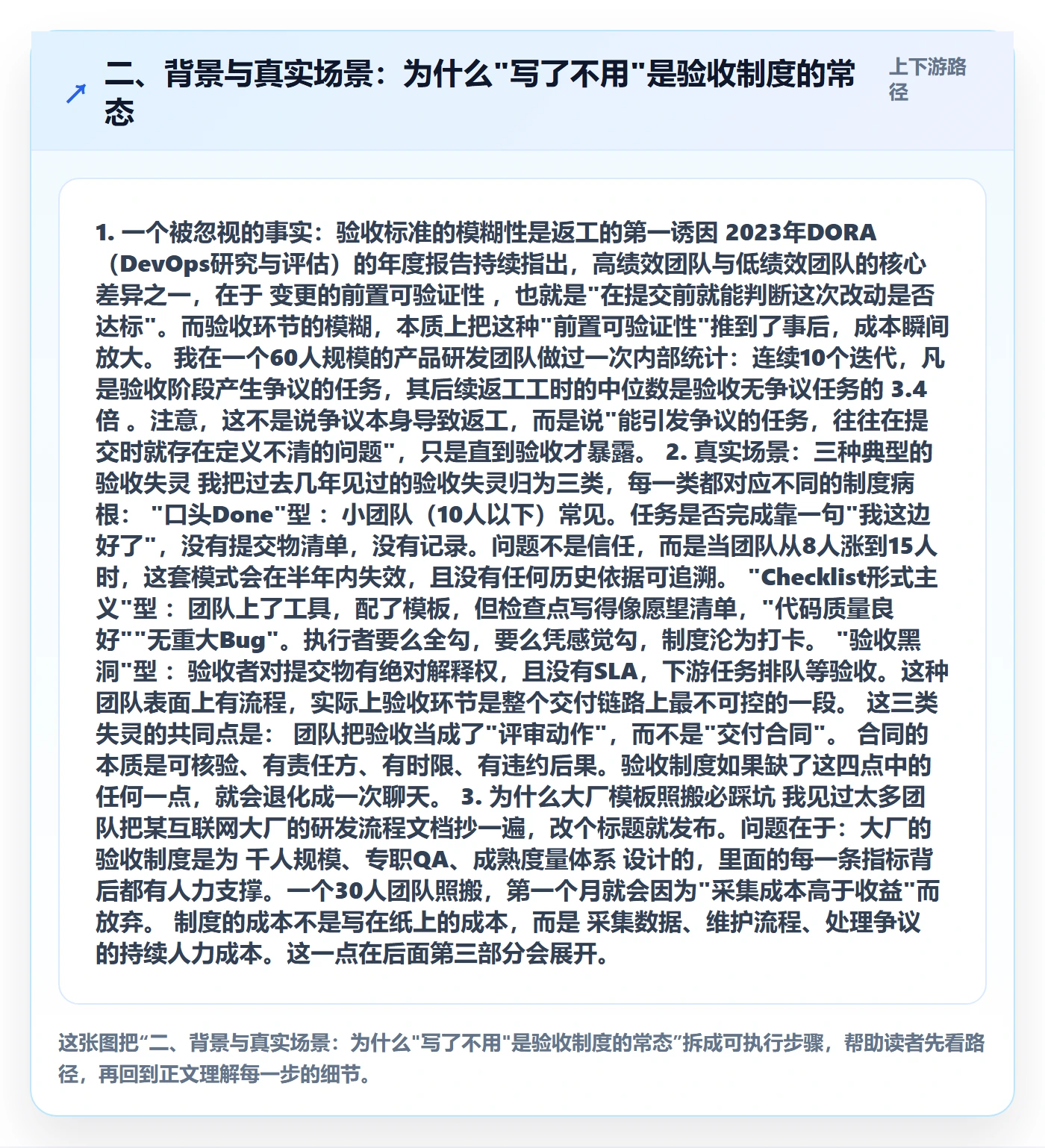 二、背景与真实场景：为什么"写了不用"是验收制度的常态