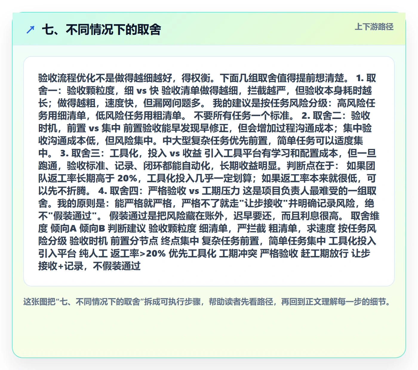 七、不同情况下的取舍