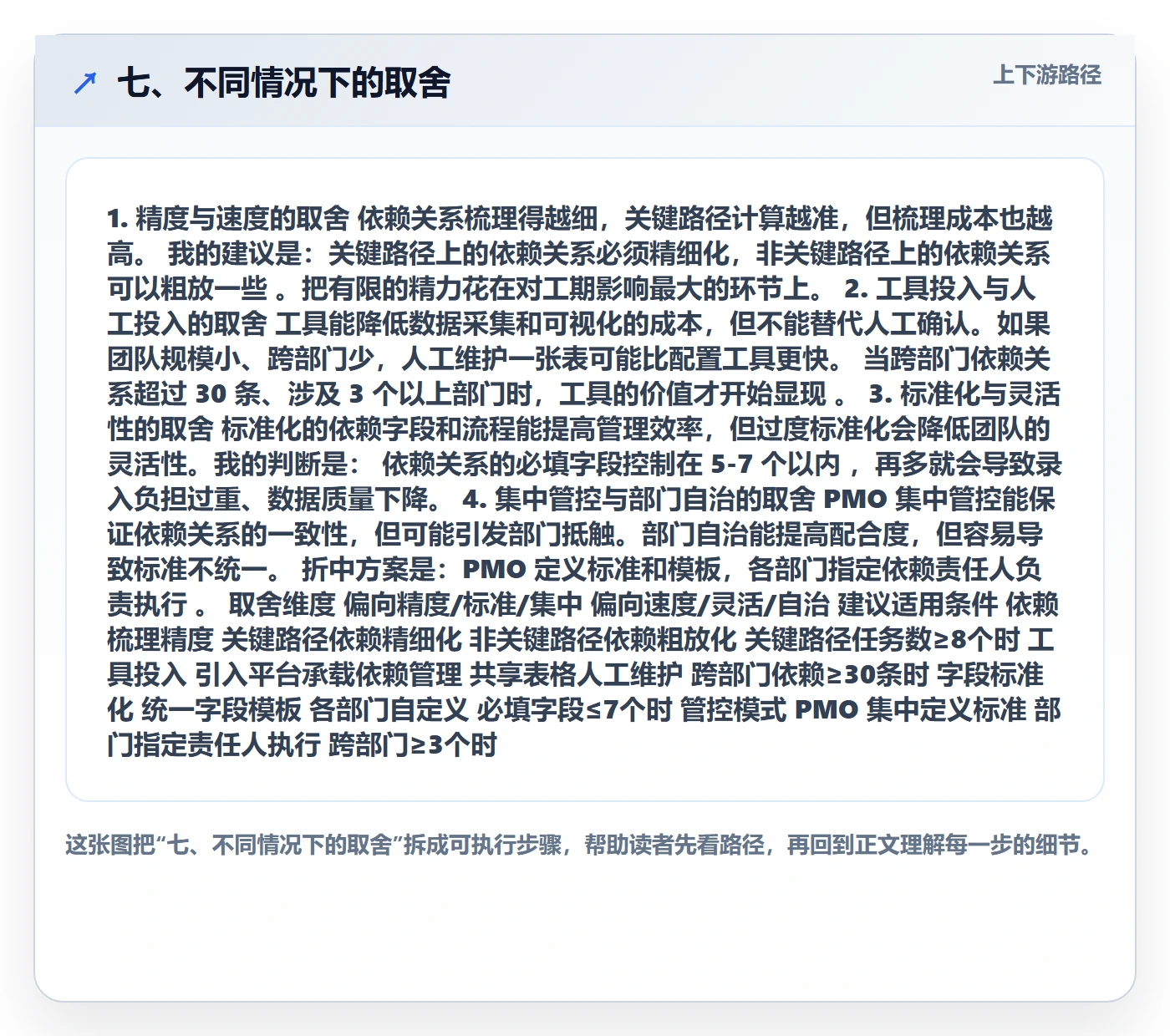 七、不同情况下的取舍