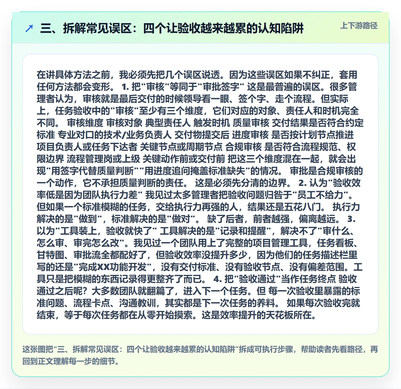 三、拆解常见误区:四个让验收越来越累的认知陷阱