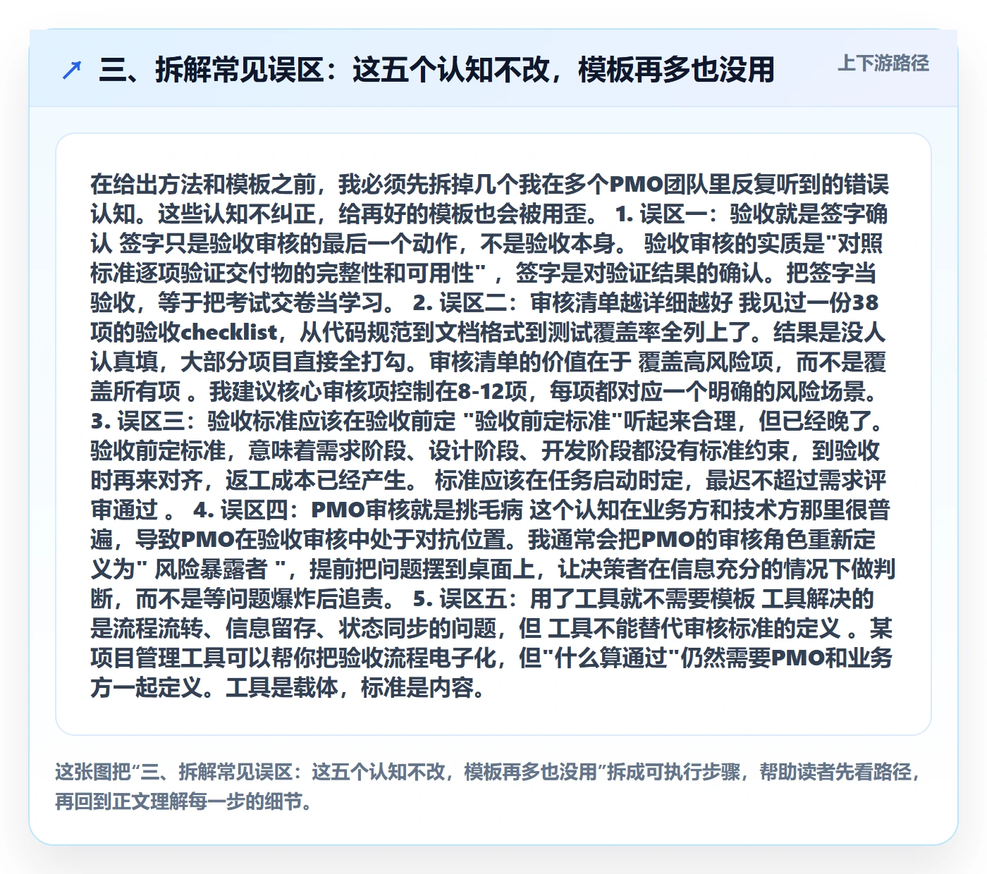 三、拆解常见误区:这五个认知不改,模板再多也没用