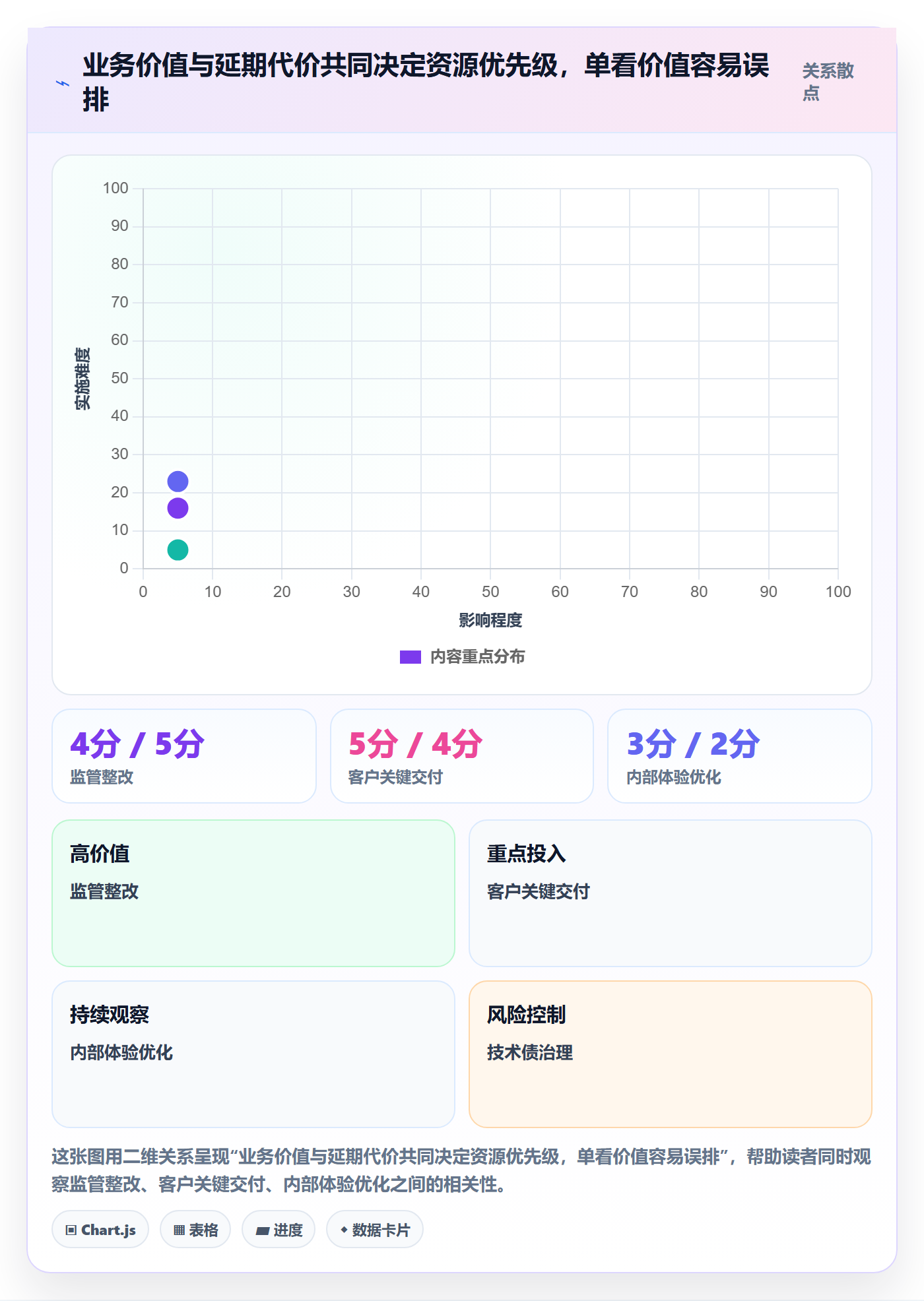 资源管理指南：跨部门团队如何做好资源管理，入门指南全流程