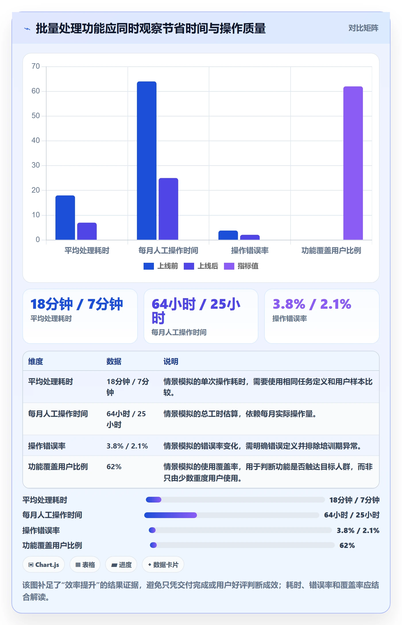 需求优先级管理指南:管理层如何做好需求排期,制度设计全流程