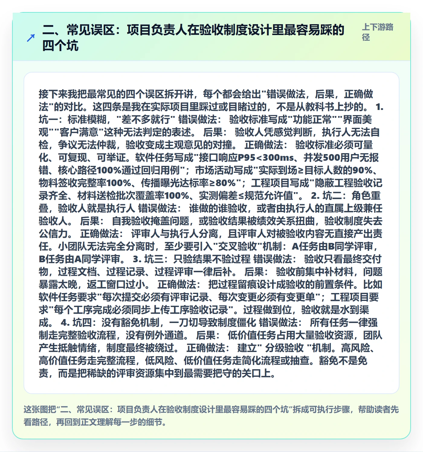 二、常见误区:项目负责人在验收制度设计里最容易踩的四个坑