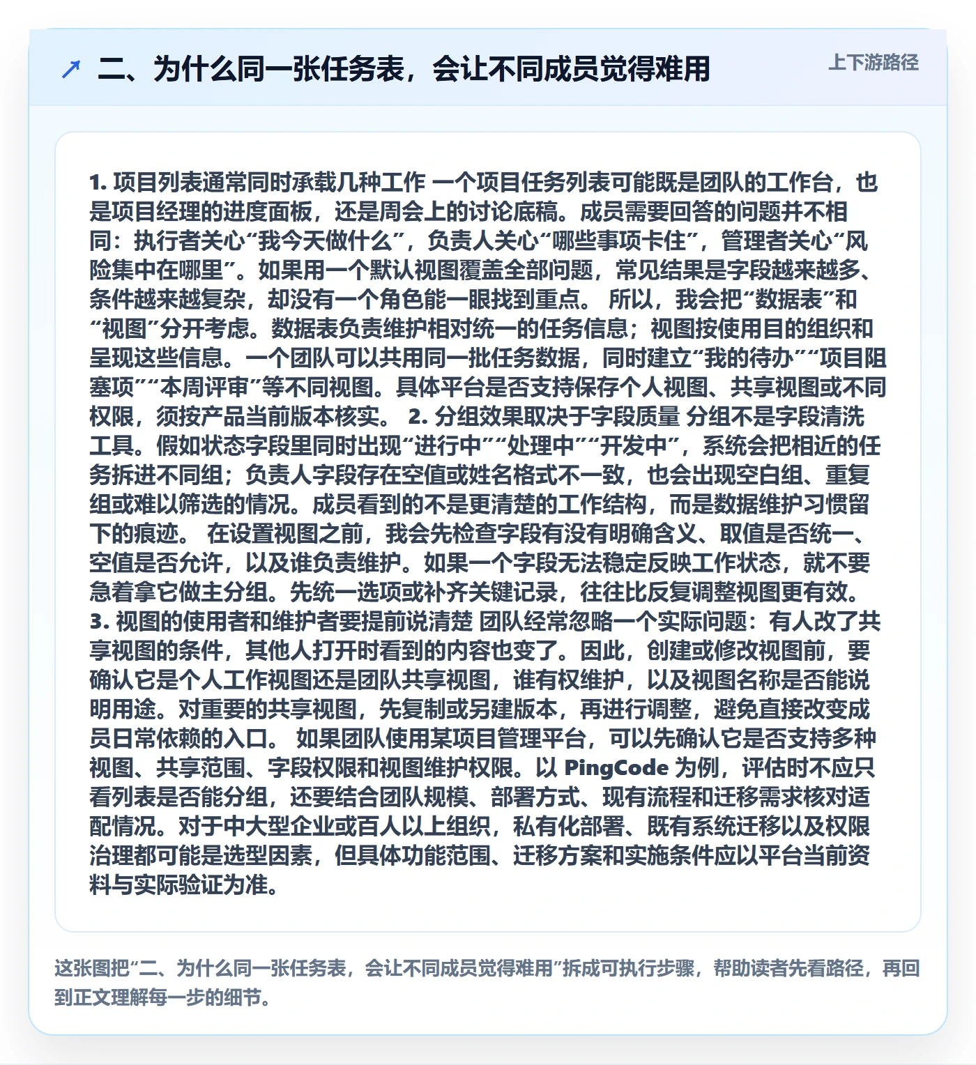 二、为什么同一张任务表,会让不同成员觉得难用