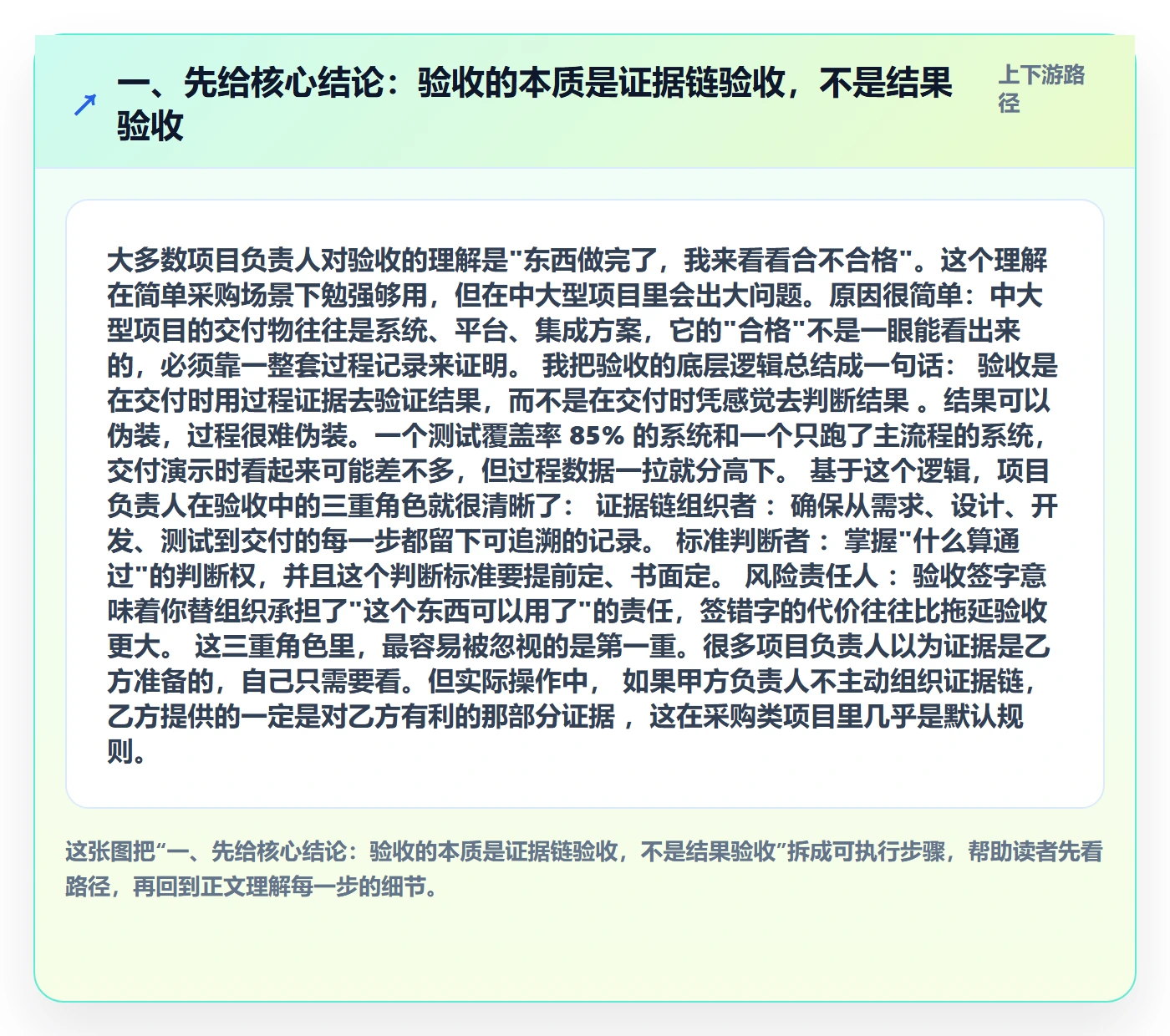 验收最佳实践：项目负责人任务验收最佳实践，常见问题