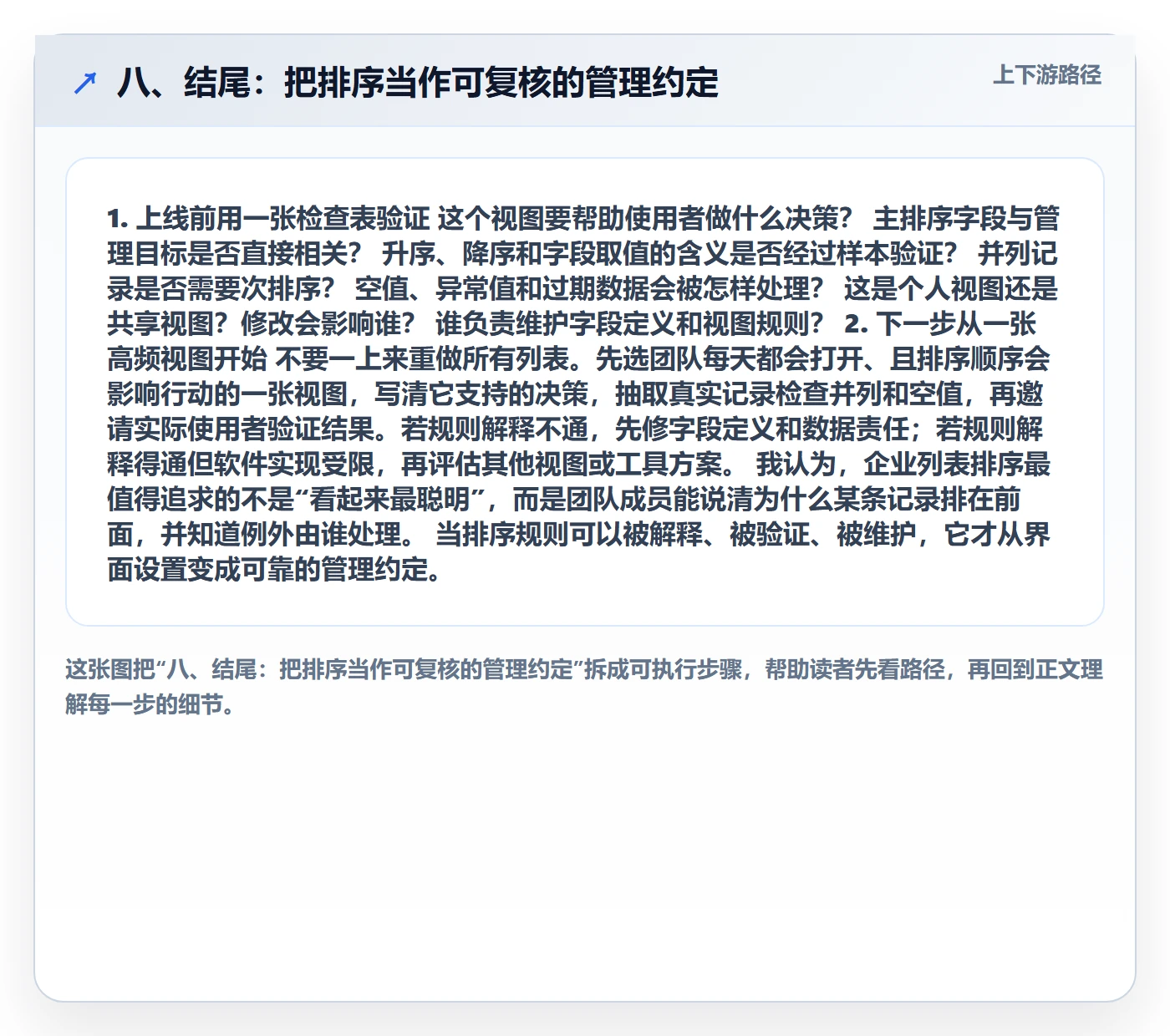 八、结尾:把排序当作可复核的管理约定