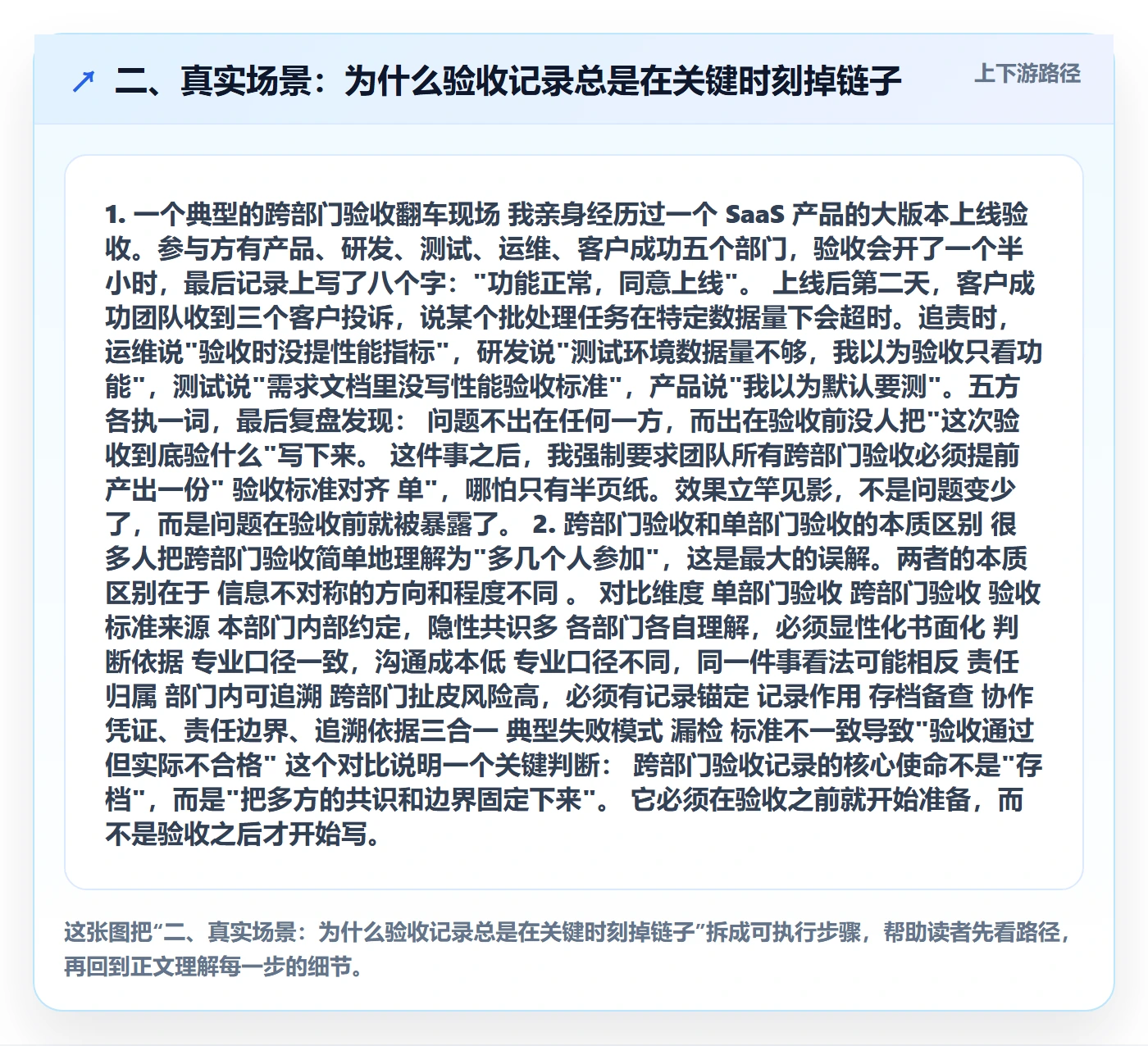 二、真实场景:为什么验收记录总是在关键时刻掉链子