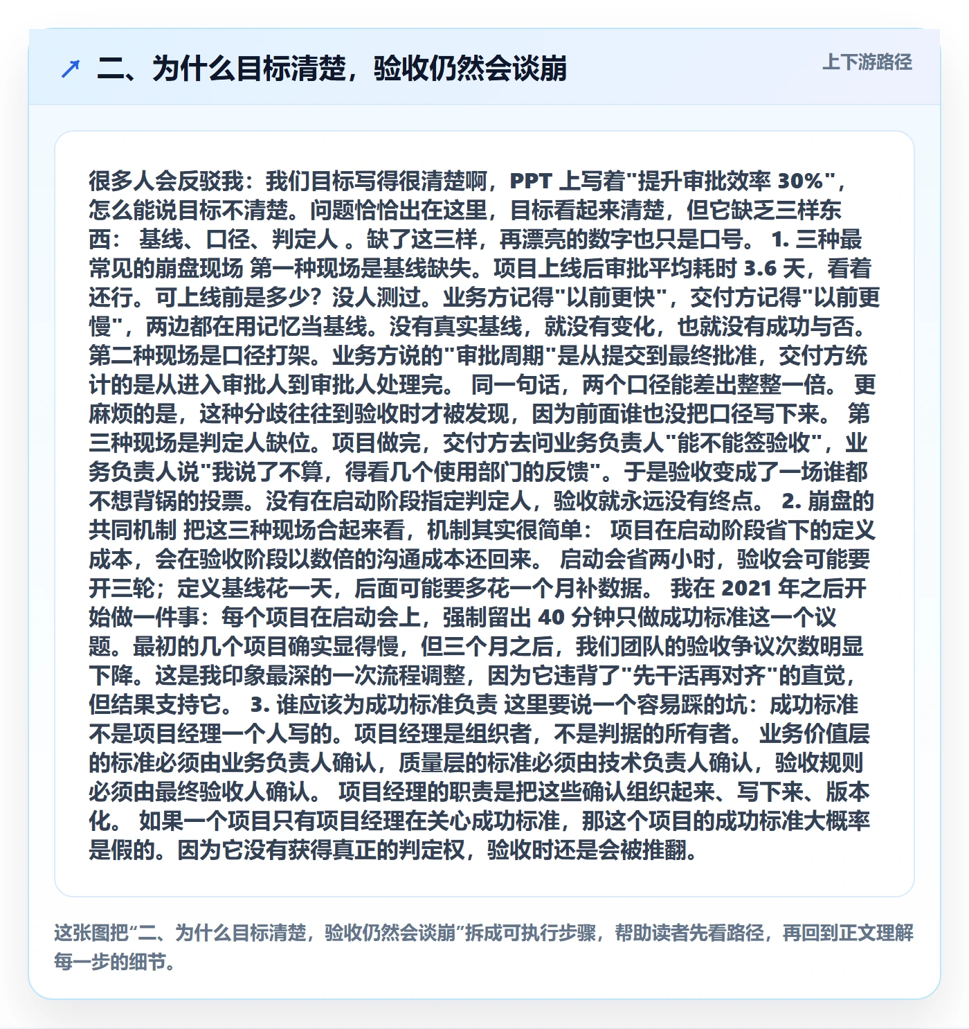 二、为什么目标清楚,验收仍然会谈崩