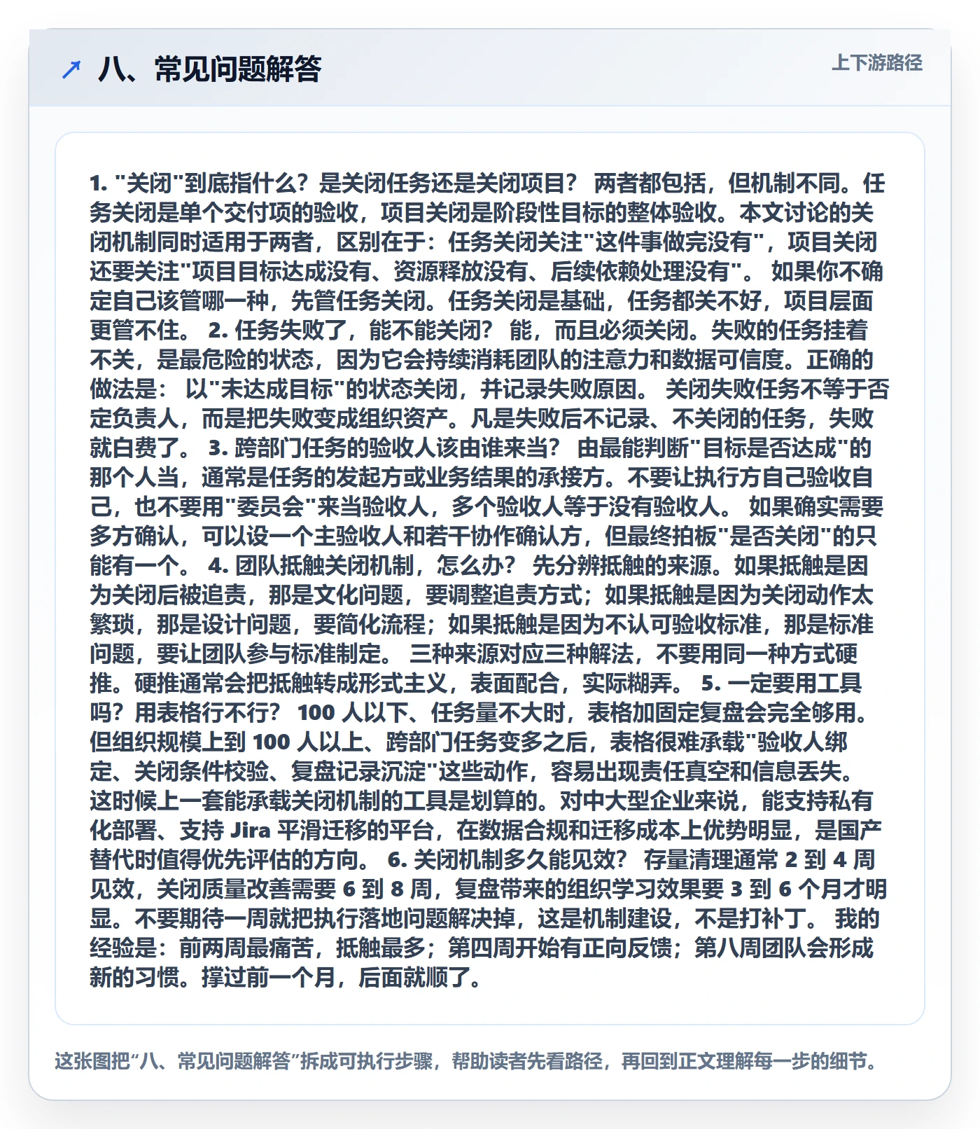 八、常见问题解答
