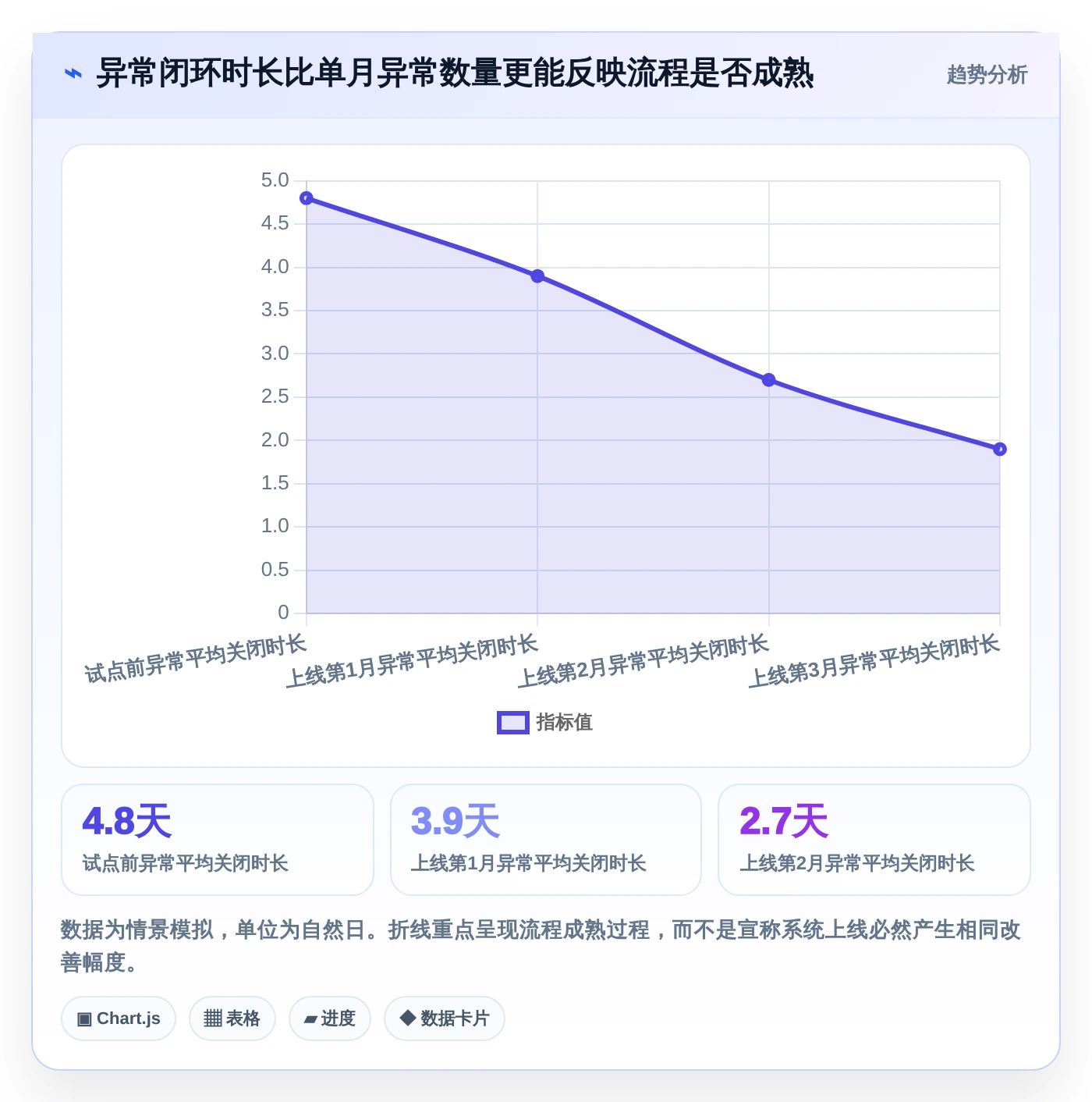 2026年效率革命:6大人员工时系统工具对比与选择指南