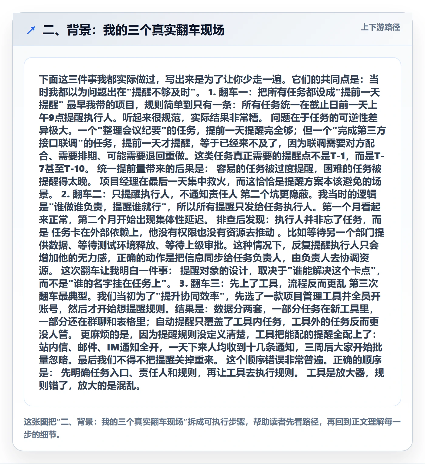 二、背景：我的三个真实翻车现场