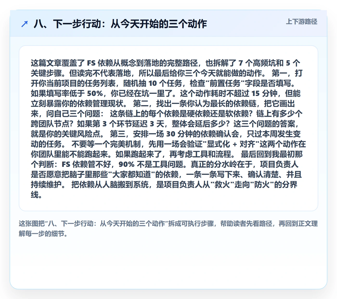 八、下一步行动:从今天开始的三个动作