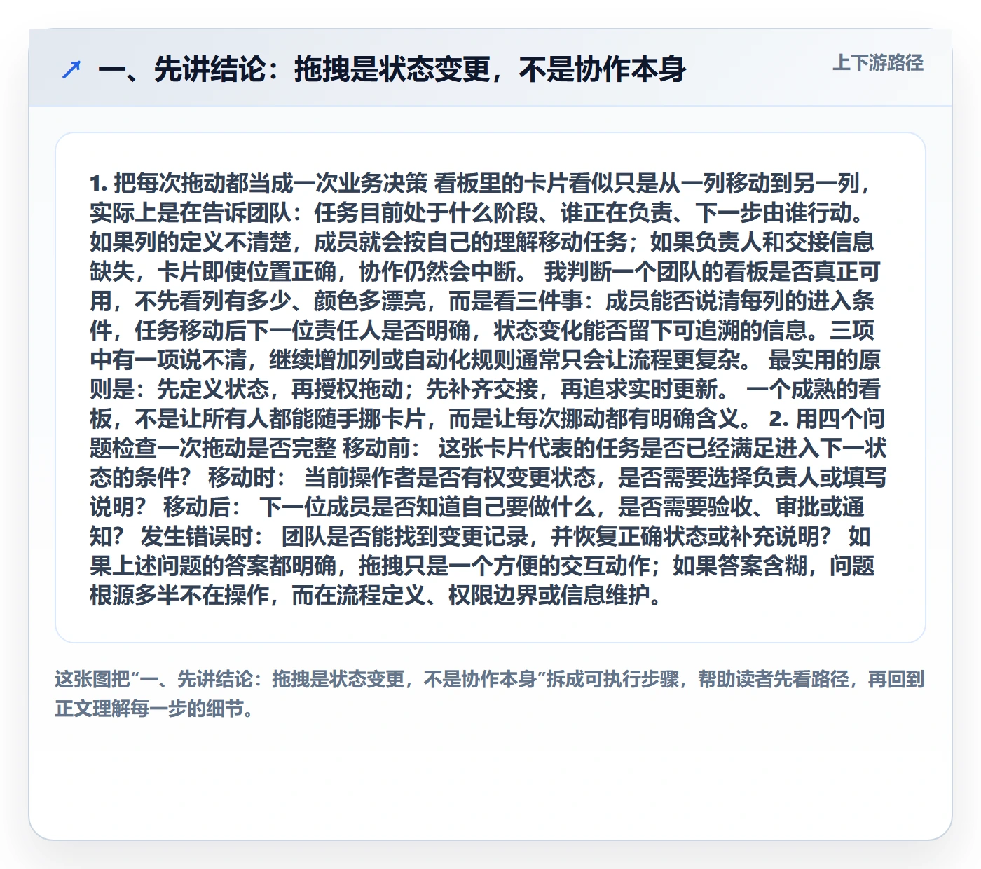 看板拖拽教程：项目成员协同管理，避坑指南