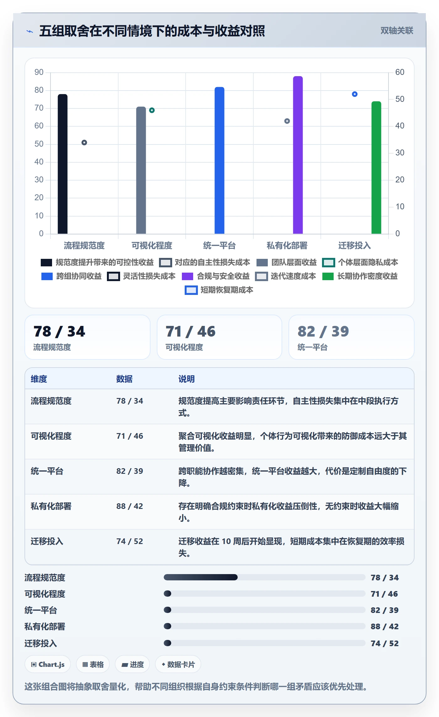任务管理关注人全流程:产品经理最佳实践与一文讲清