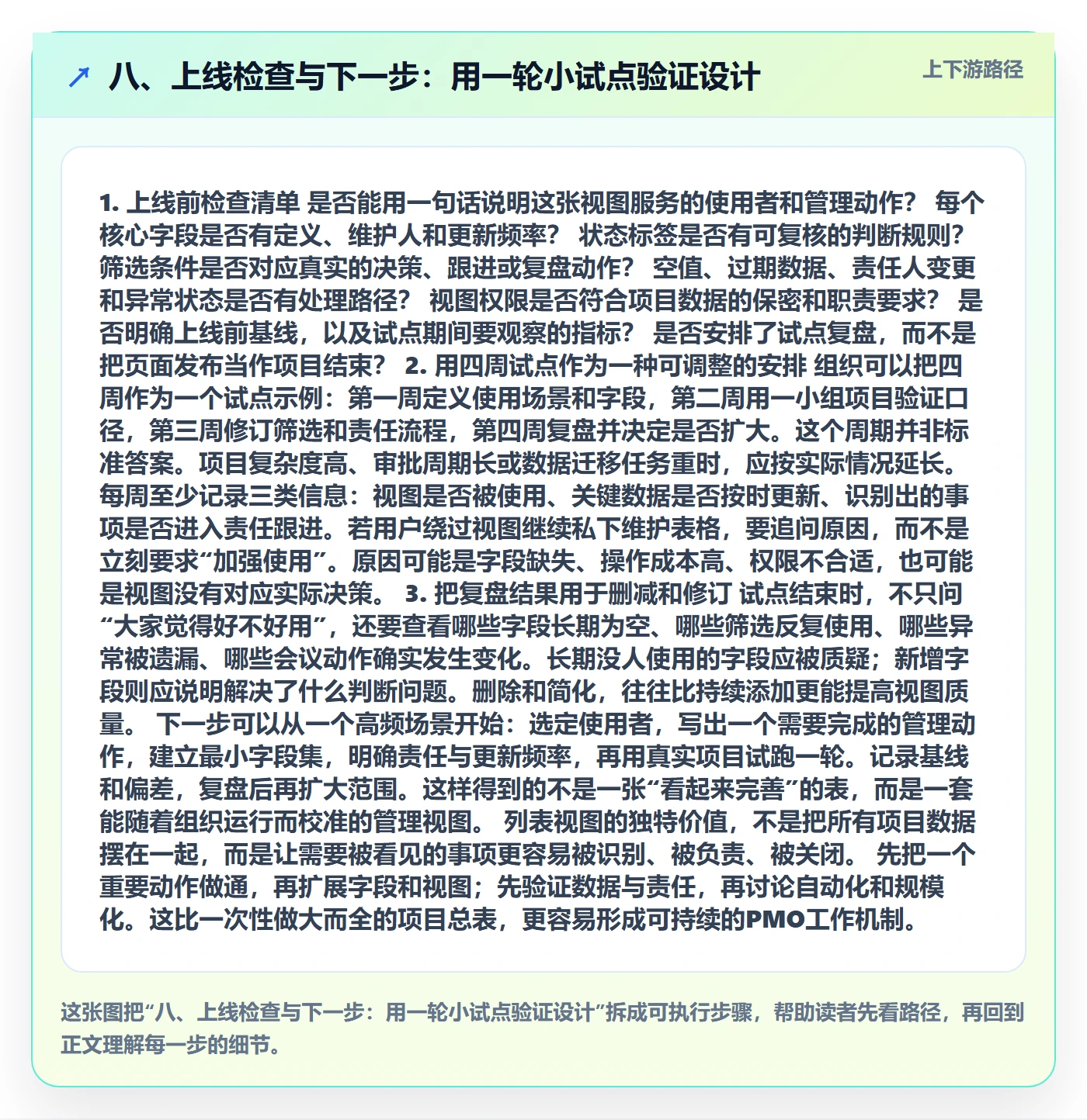 八、上线检查与下一步:用一轮小试点验证设计