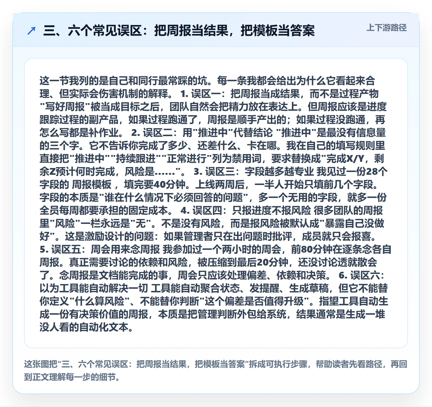 三、六个常见误区:把周报当结果,把模板当答案