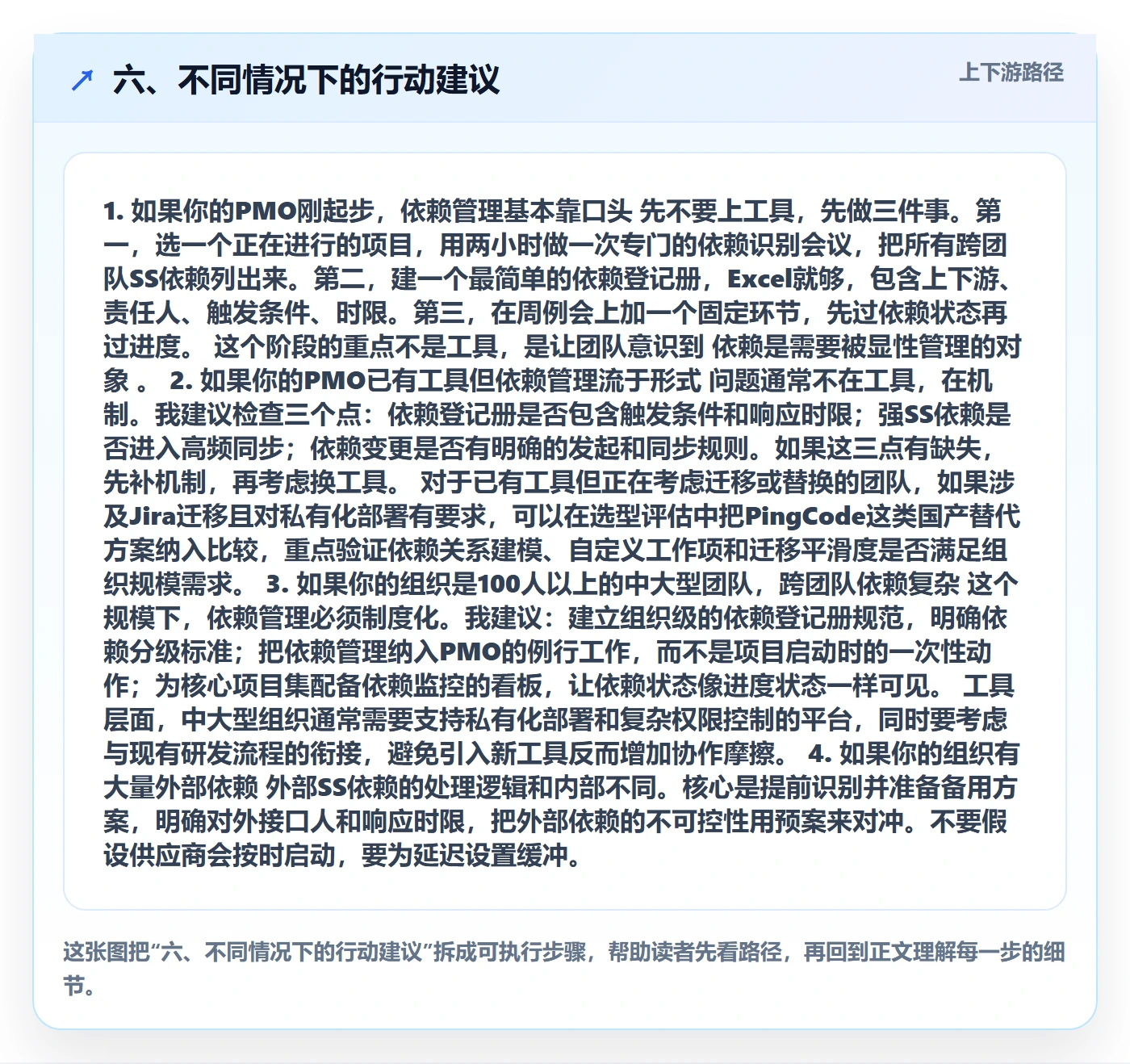 六、不同情况下的行动建议