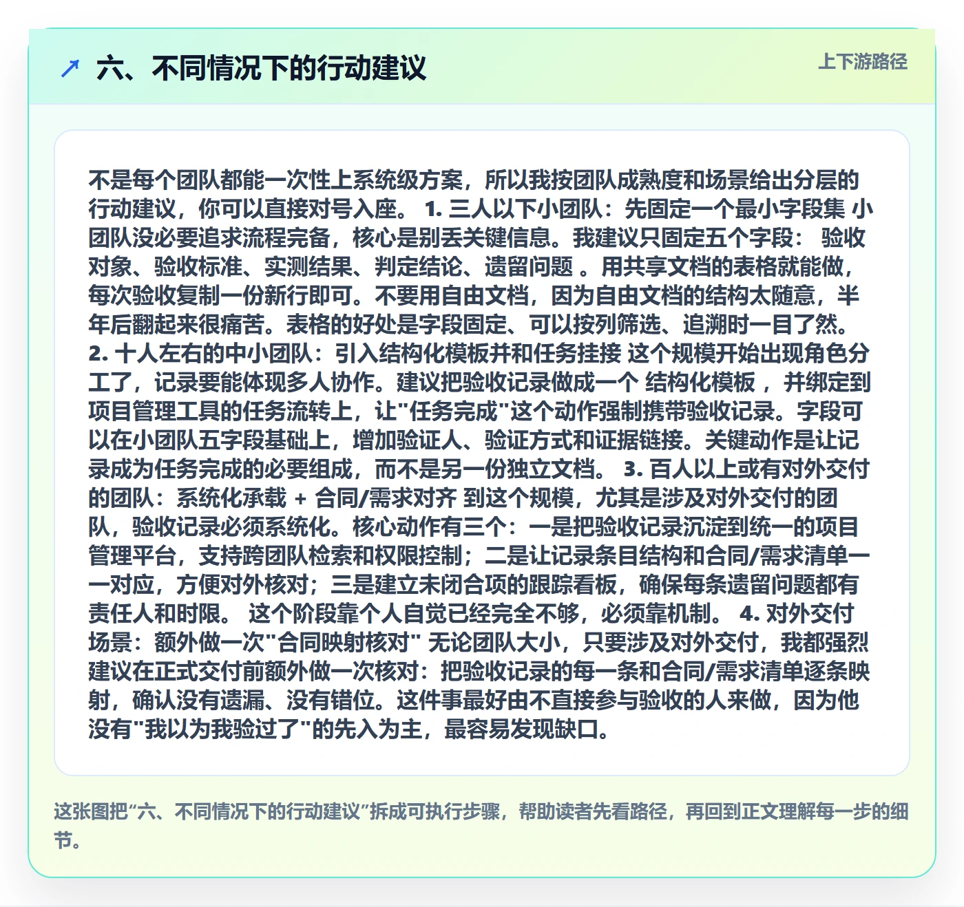 六、不同情况下的行动建议