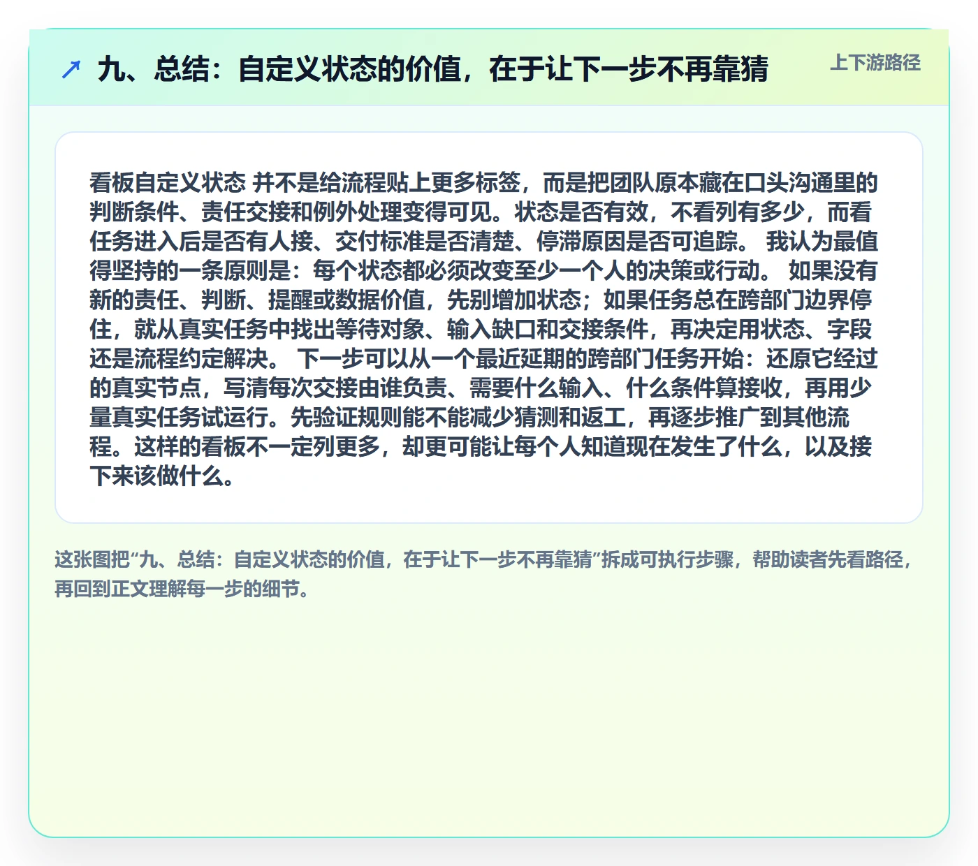 九、总结:自定义状态的价值,在于让下一步不再靠猜