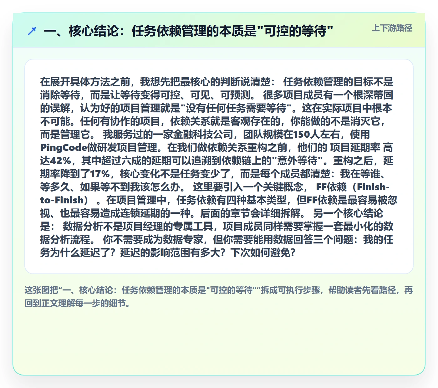 FF管理指南：项目成员如何做好任务依赖，数据分析全流程