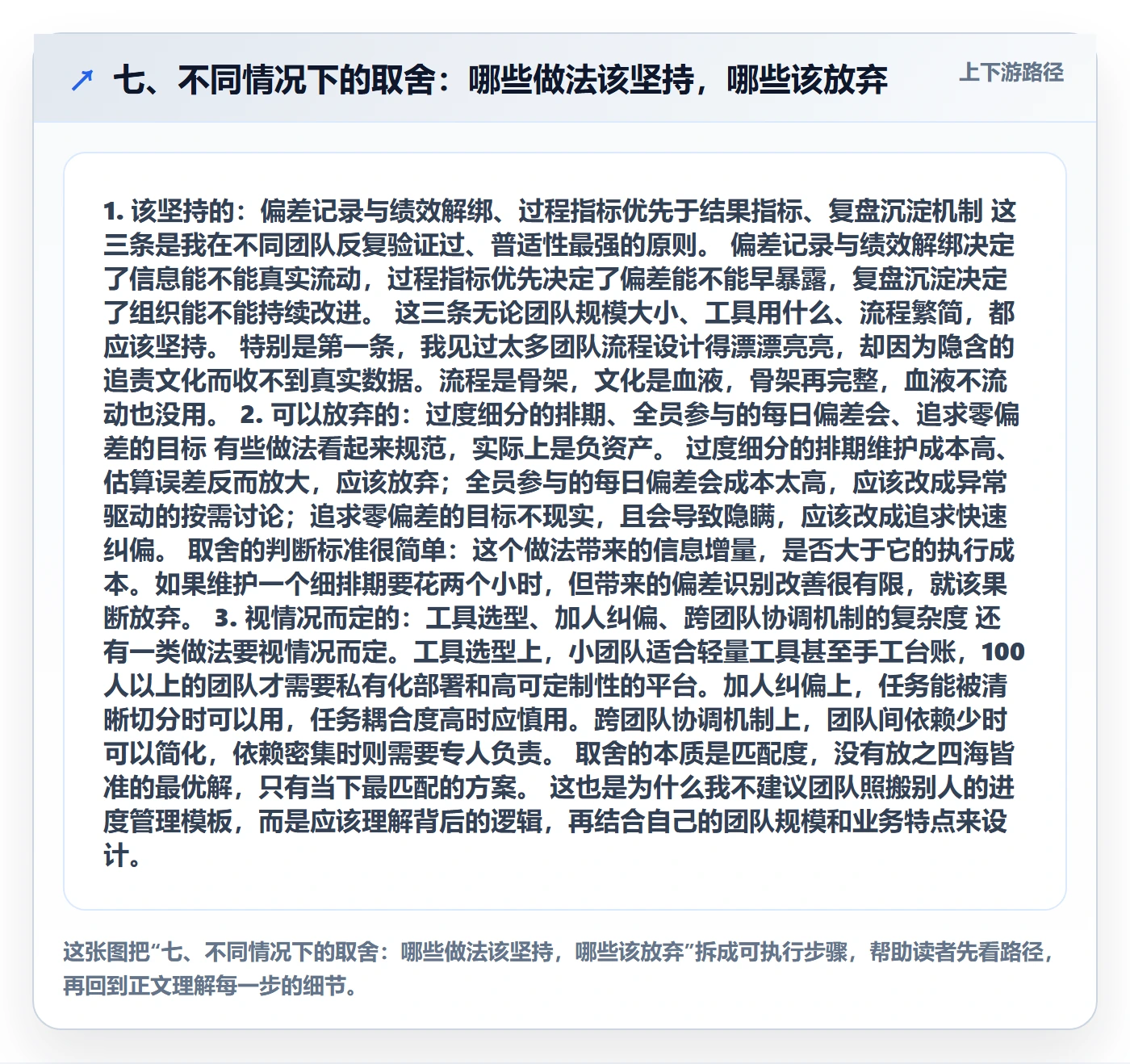 七、不同情况下的取舍：哪些做法该坚持，哪些该放弃