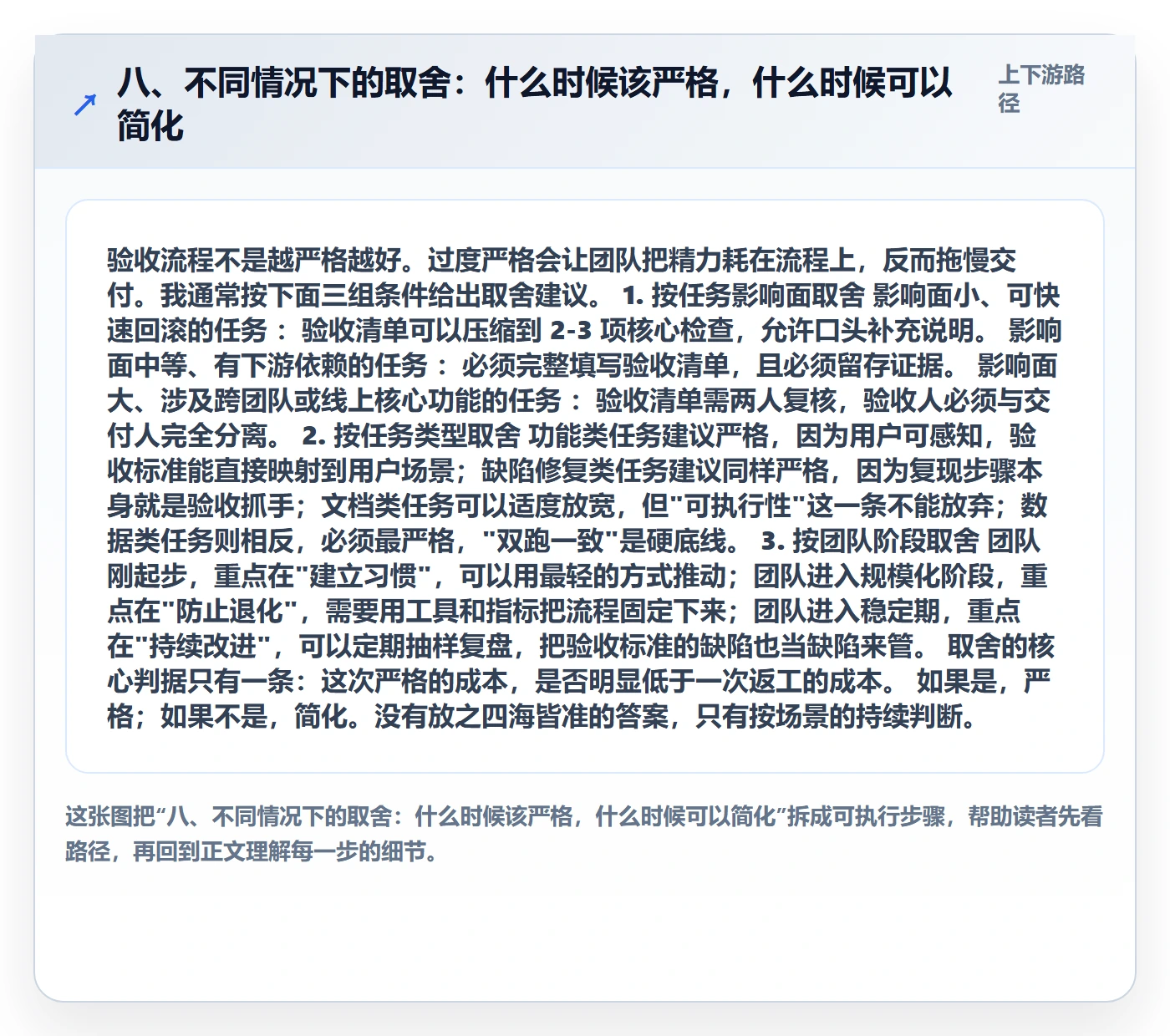 八、不同情况下的取舍：什么时候该严格，什么时候可以简化