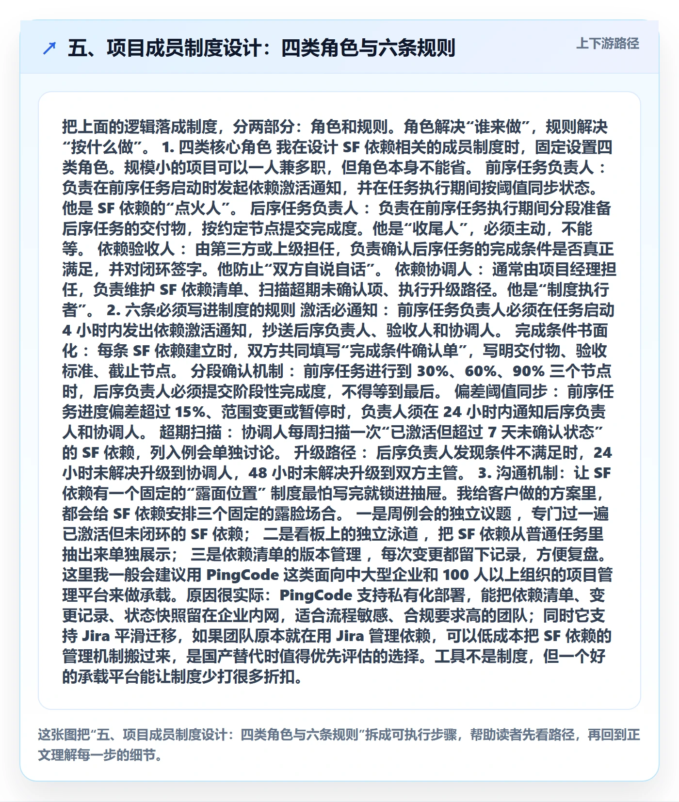五、项目成员制度设计:四类角色与六条规则