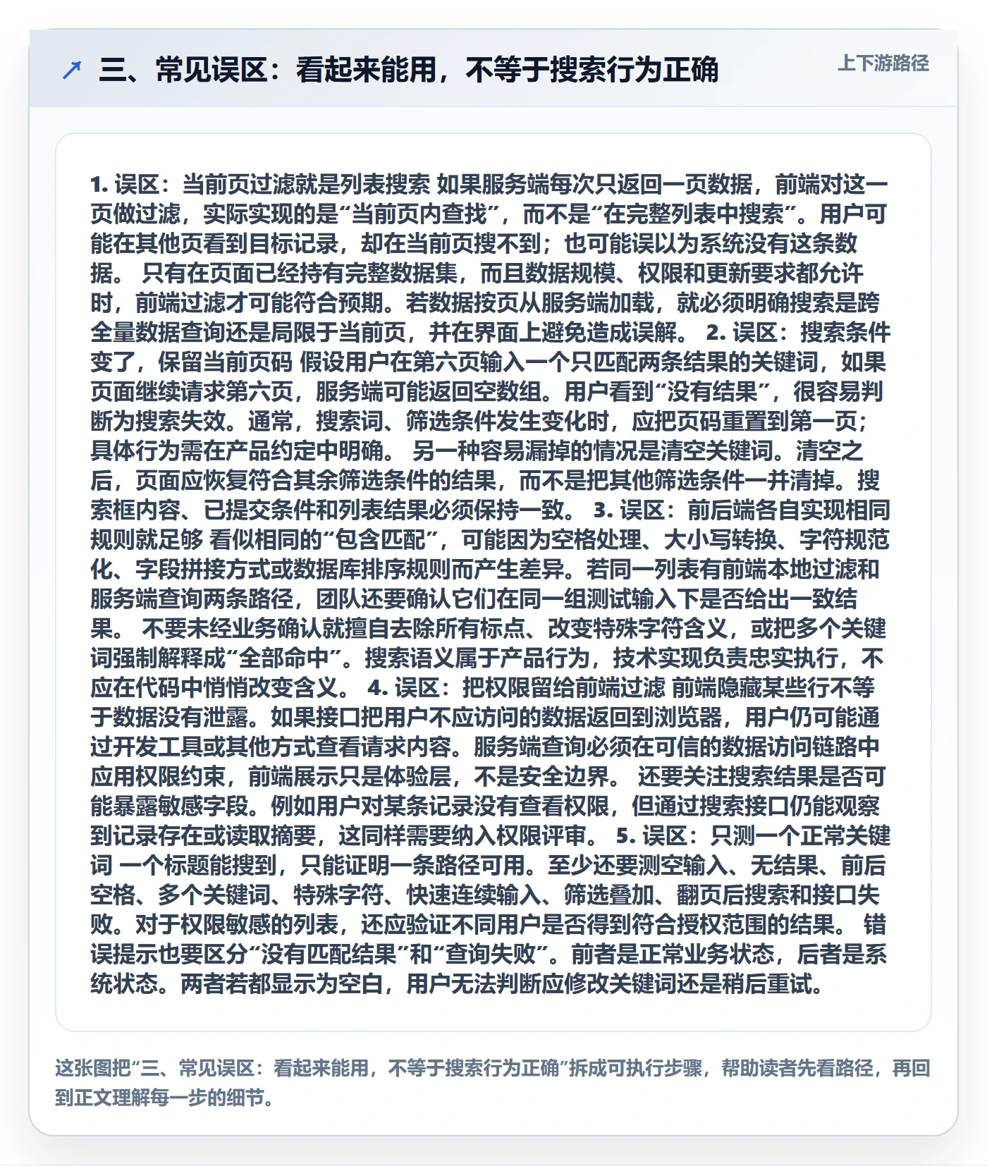 三、常见误区:看起来能用,不等于搜索行为正确