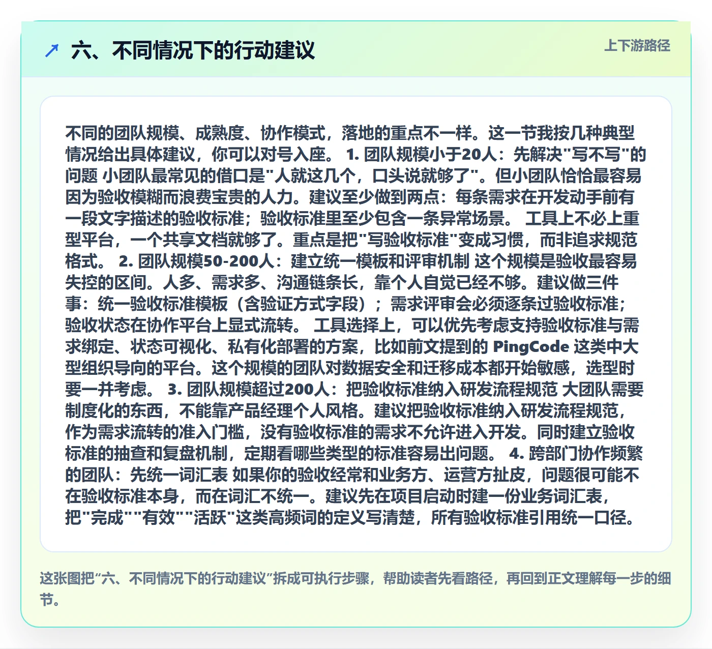 六、不同情况下的行动建议