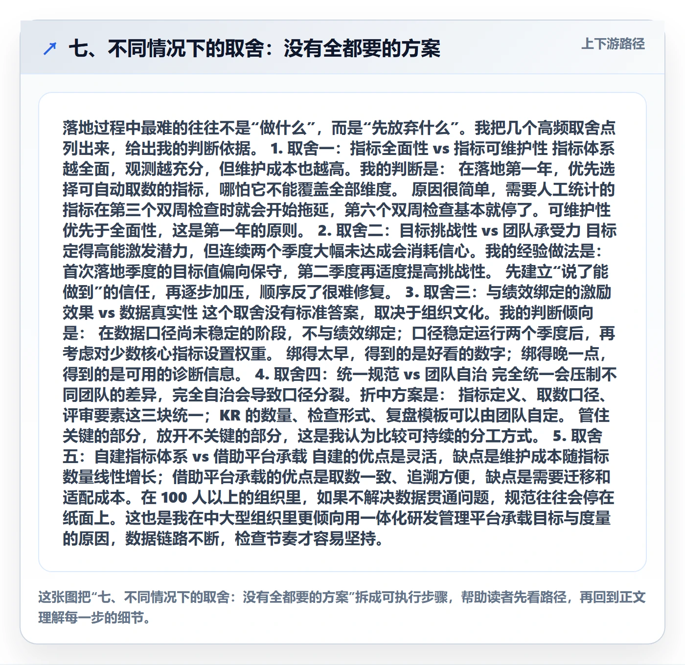 七、不同情况下的取舍:没有全都要的方案