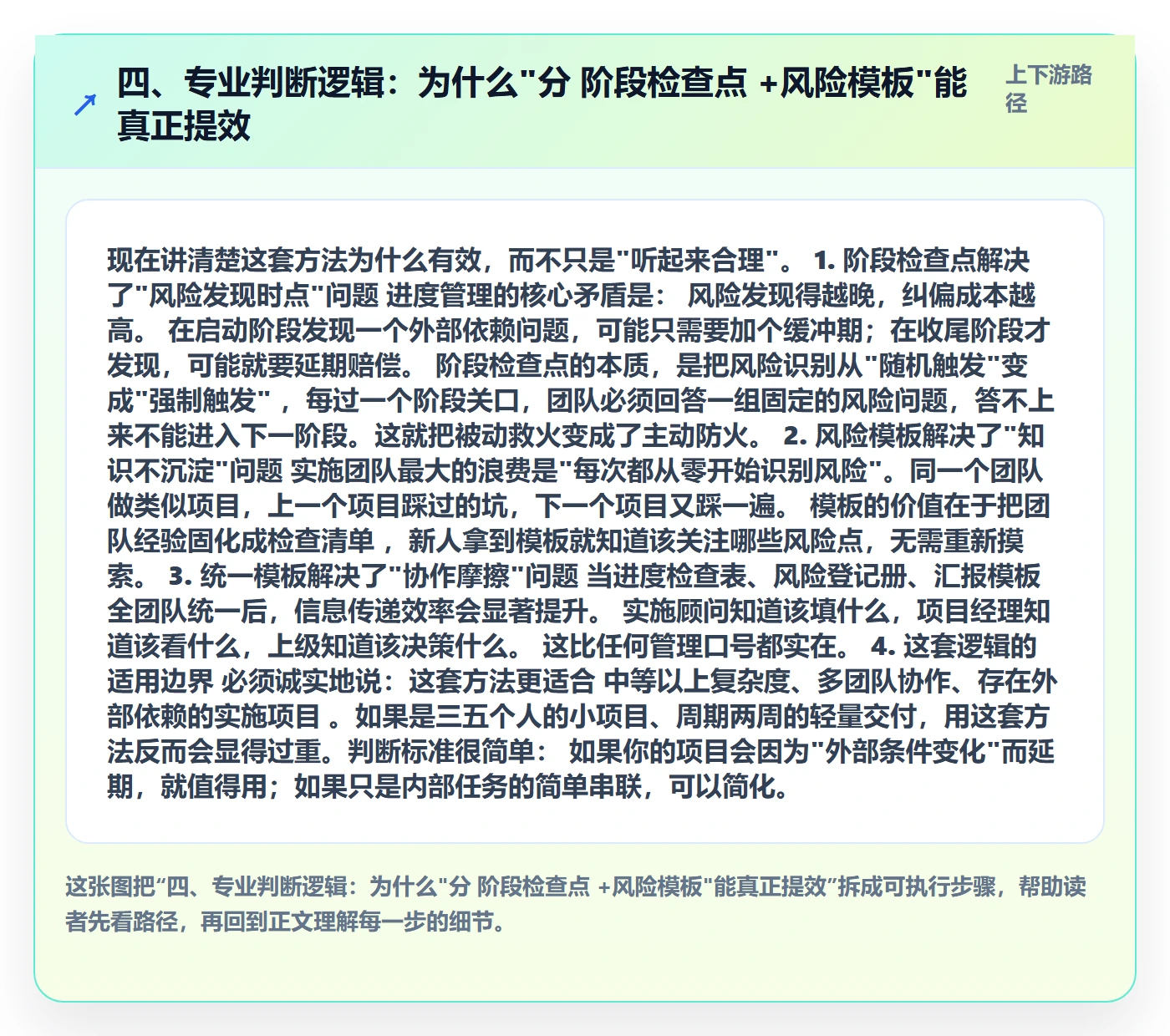 四、专业判断逻辑:为什么"分 阶段检查点 +风险模板"能真正提效