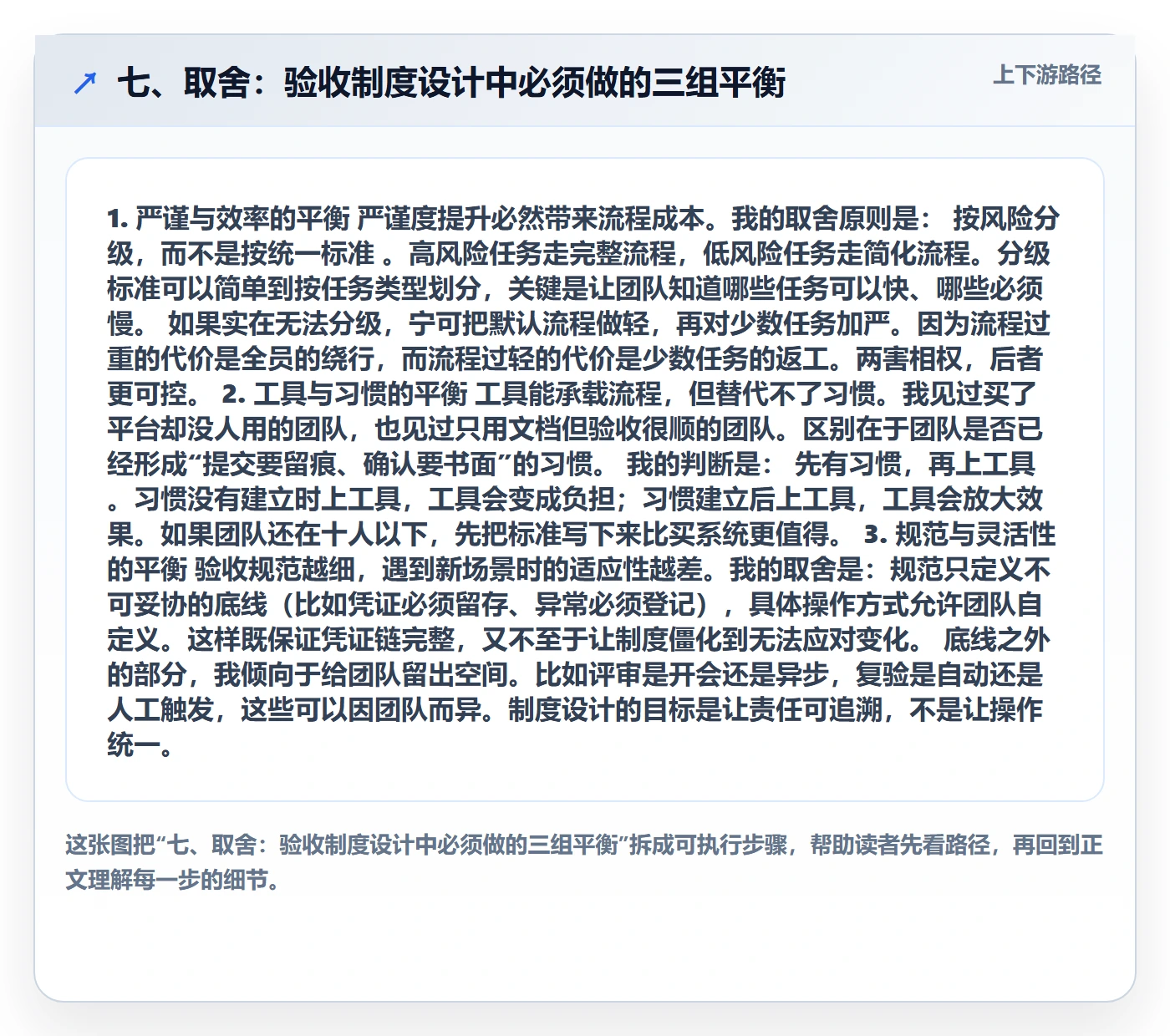 七、取舍:验收制度设计中必须做的三组平衡