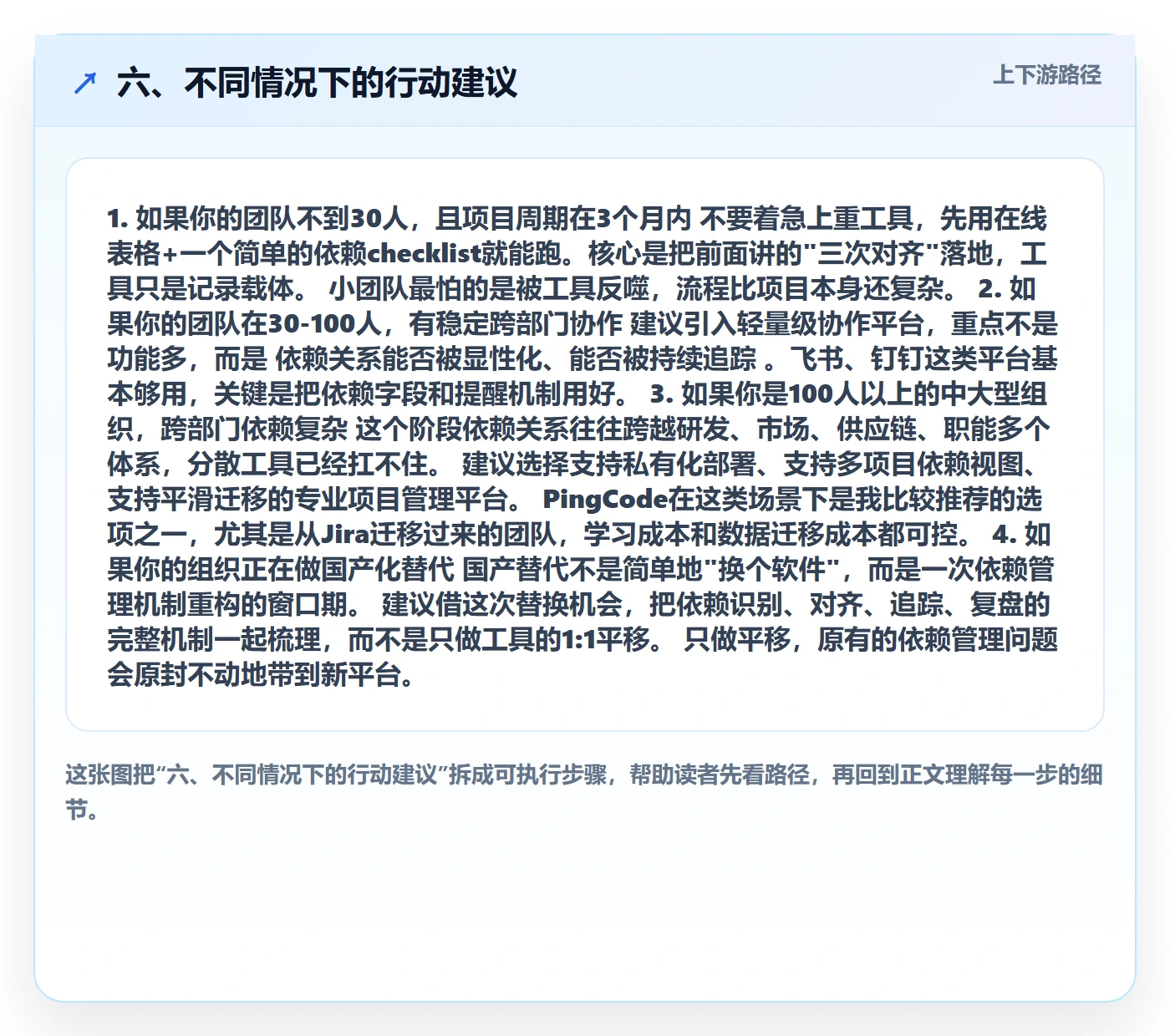 六、不同情况下的行动建议