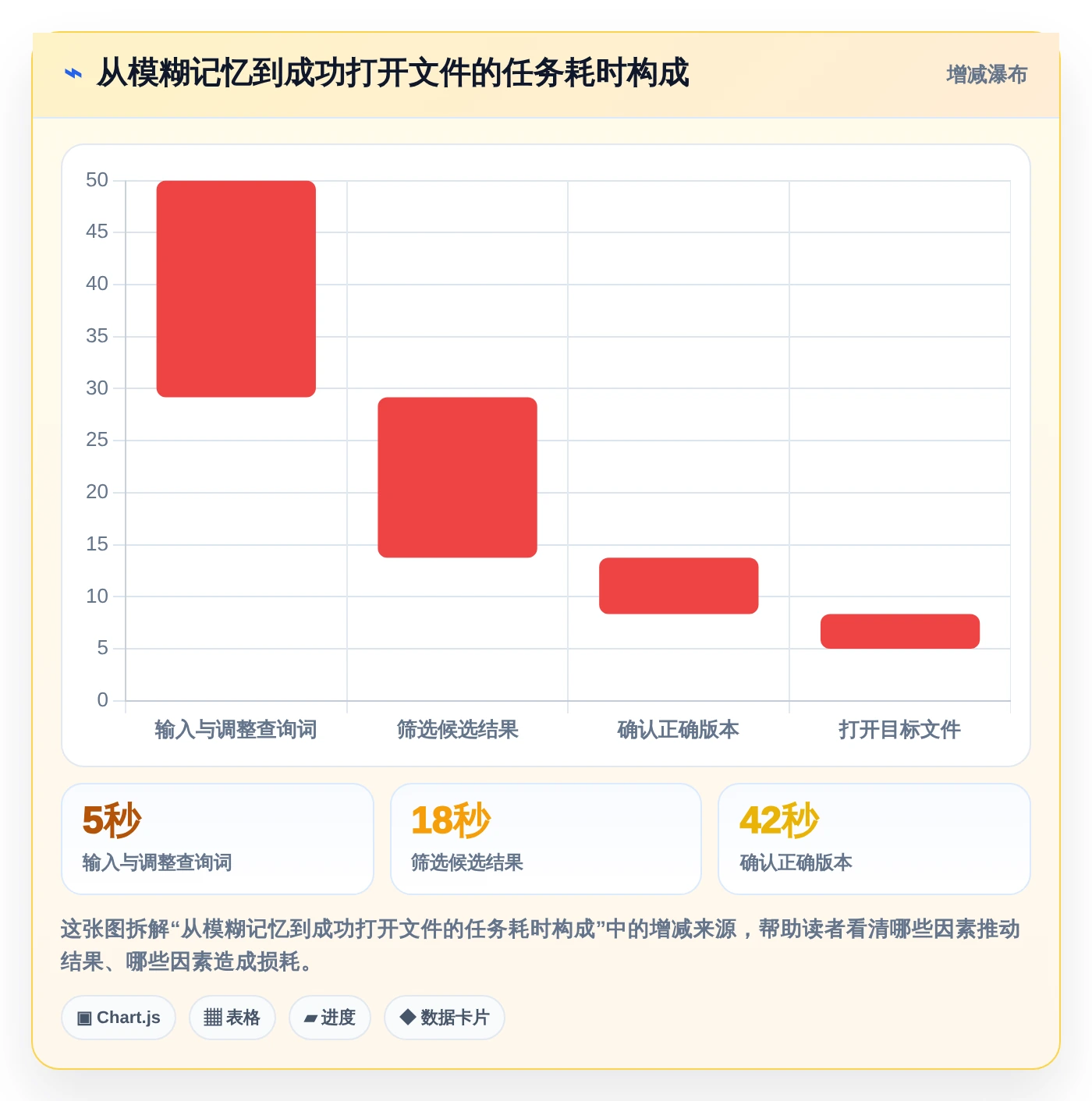 提升工作效率:2026年找文件软件选购指南及8款精选工具
