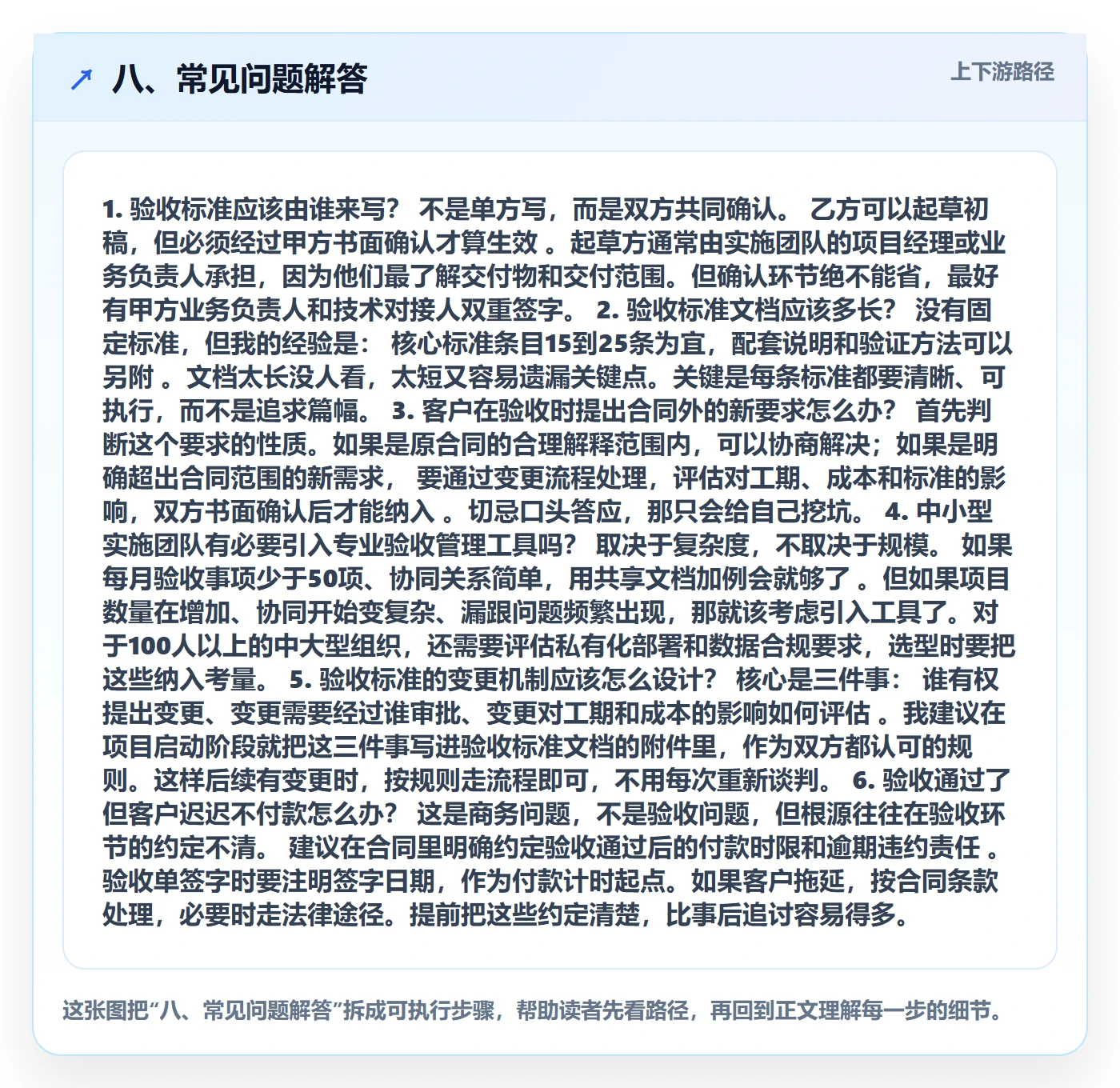 八、常见问题解答