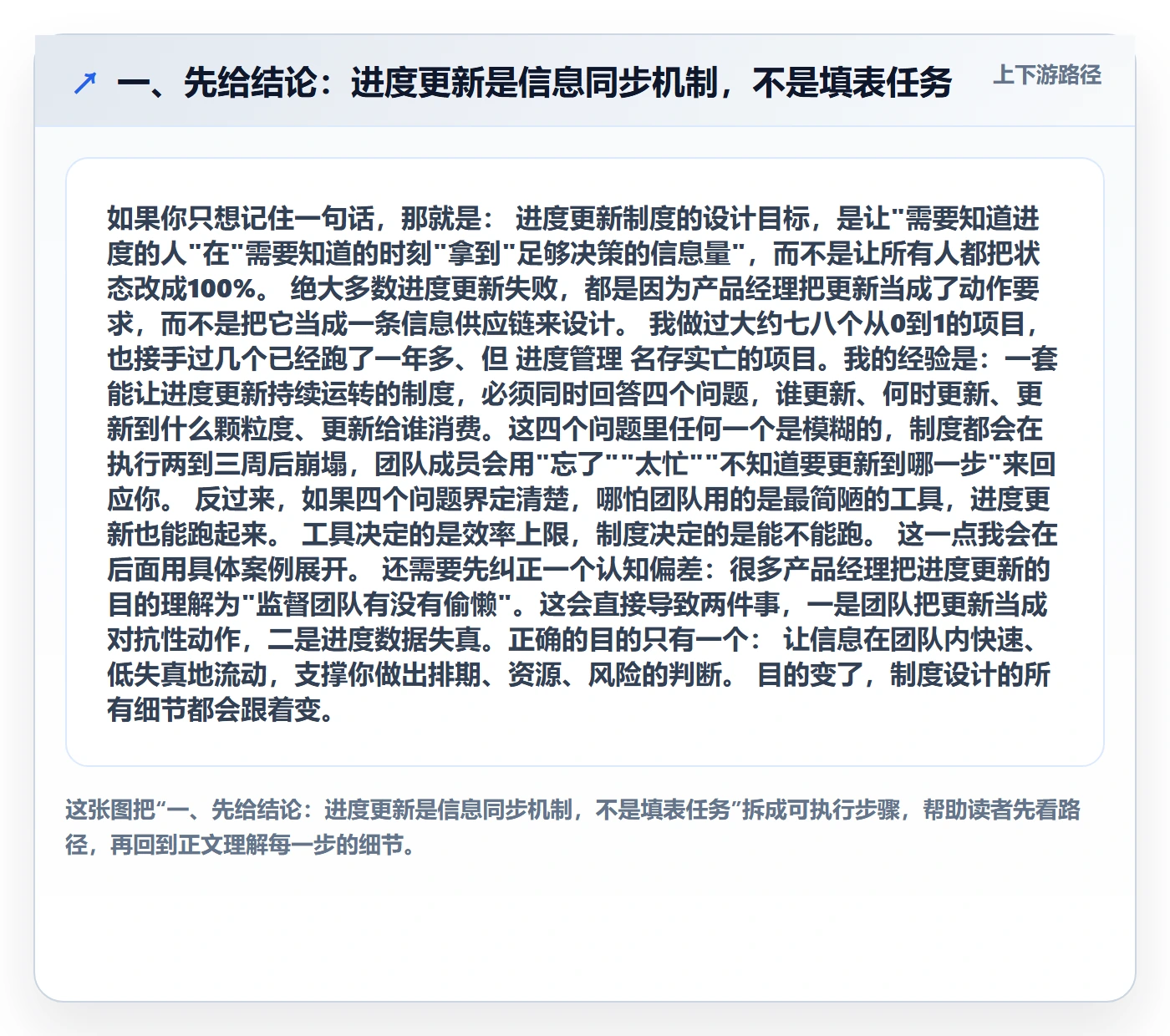进度管理进度更新教程：产品经理制度设计，避坑指南