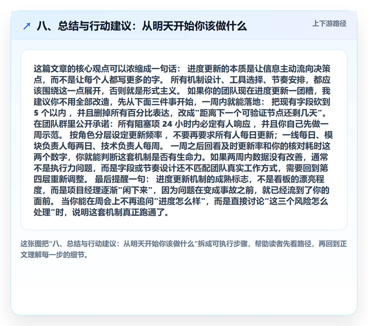 八、总结与行动建议：从明天开始你该做什么
