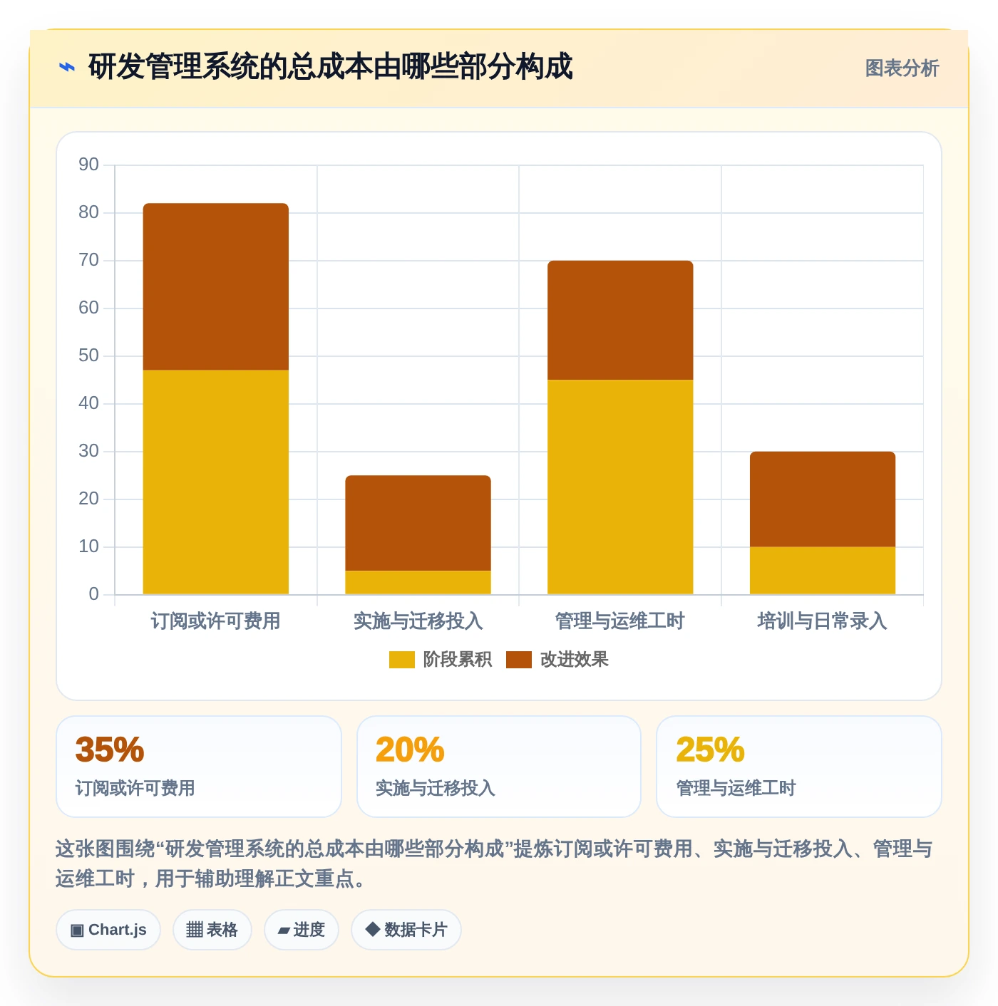 2026年最值得关注的6大Django开发管理系统：提升团队效率的必备工具