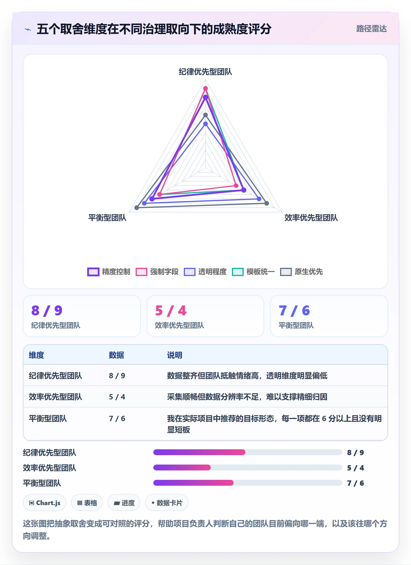 任务属性如何做好实际工期?项目负责人入门指南与操作步骤