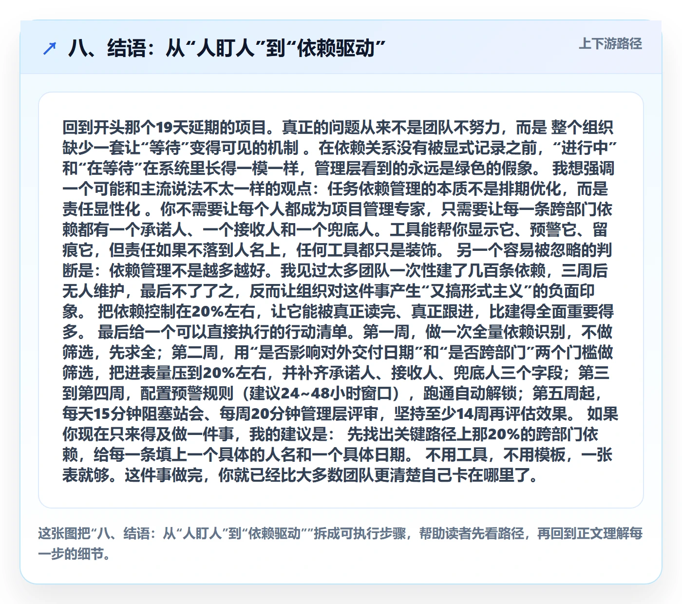 八、结语:从“人盯人”到“依赖驱动”