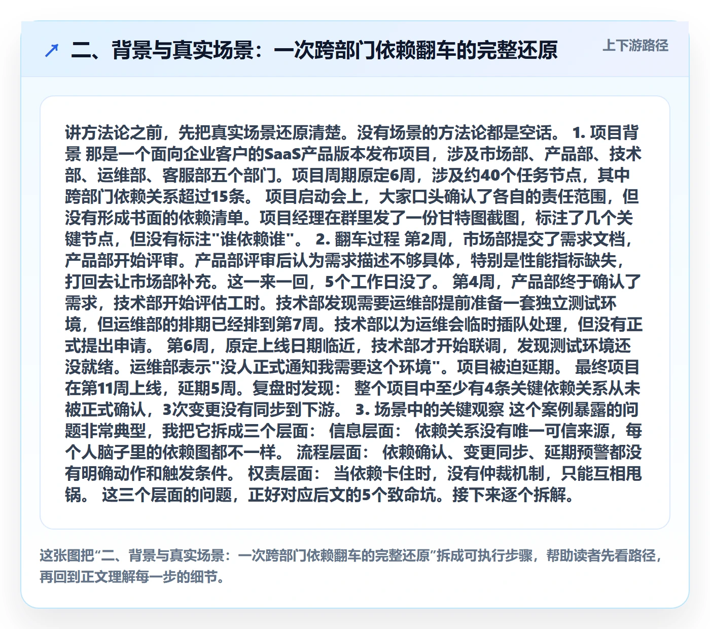 二、背景与真实场景:一次跨部门依赖翻车的完整还原
