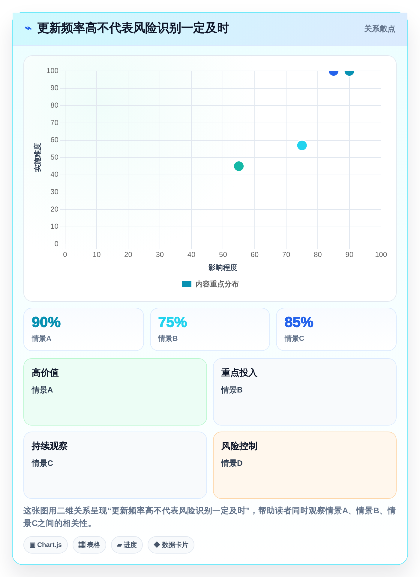 2026年效率之选:6大任务进度跟踪系统工具深度对比