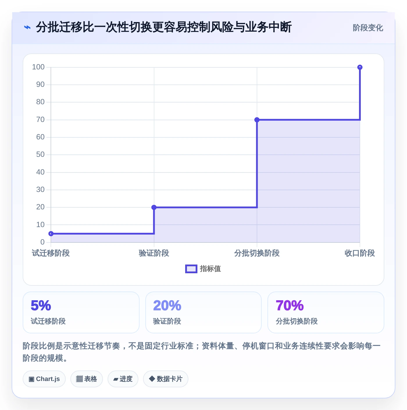 提升团队协作:2026年最值得投资的5大在线文件管理工具