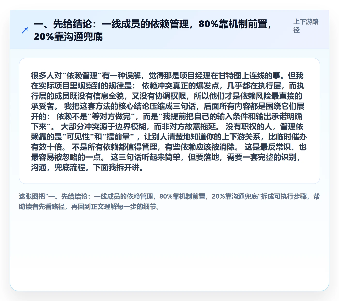 依赖冲突管理指南：项目成员如何做好任务依赖，最佳实践全流程