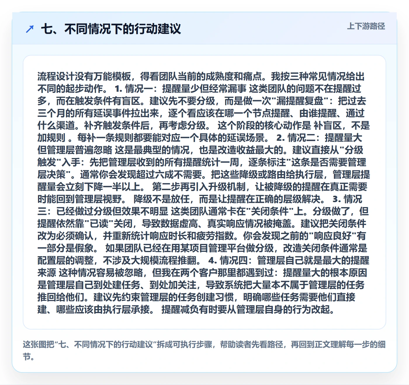 七、不同情况下的行动建议
