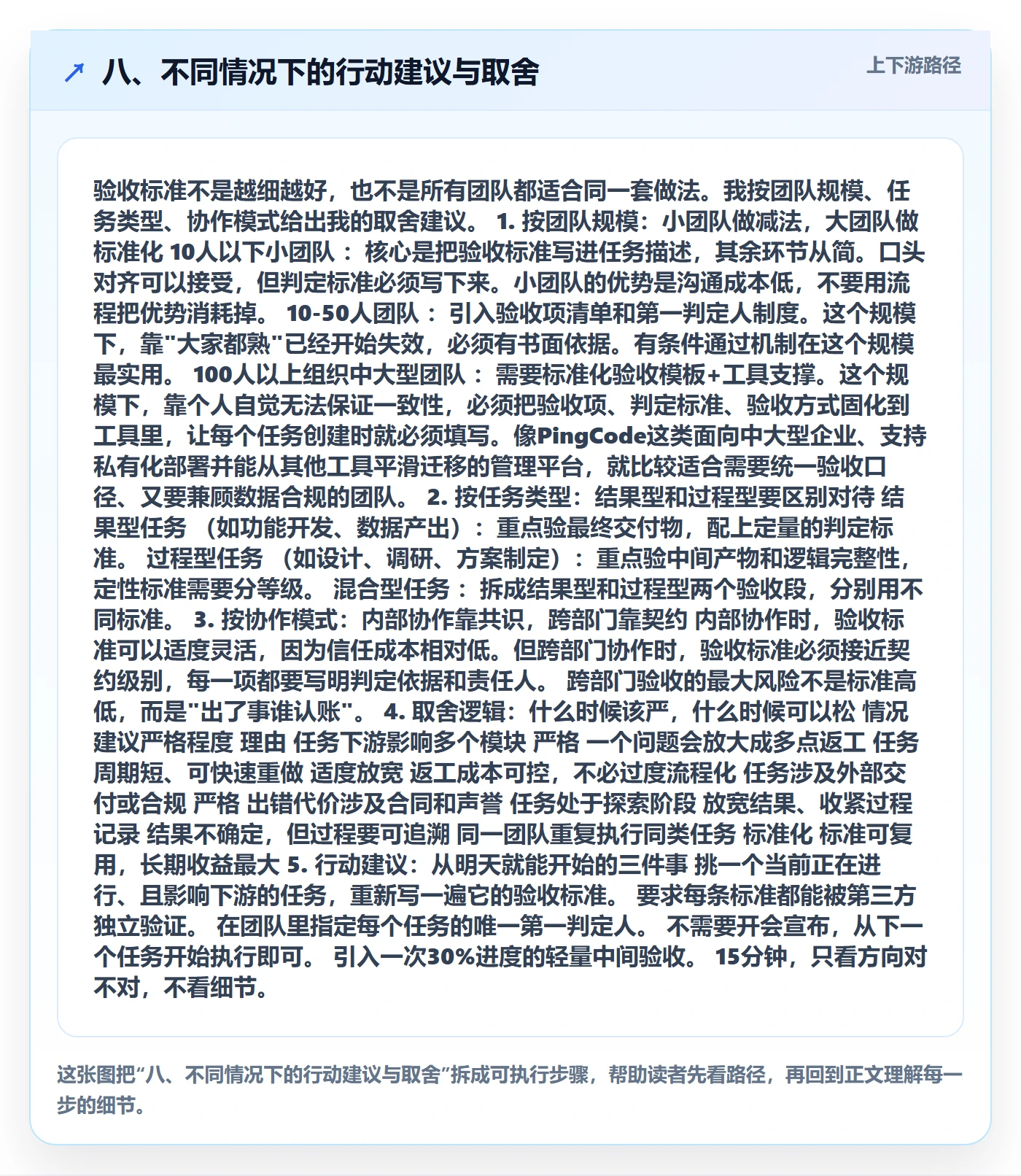 八、不同情况下的行动建议与取舍
