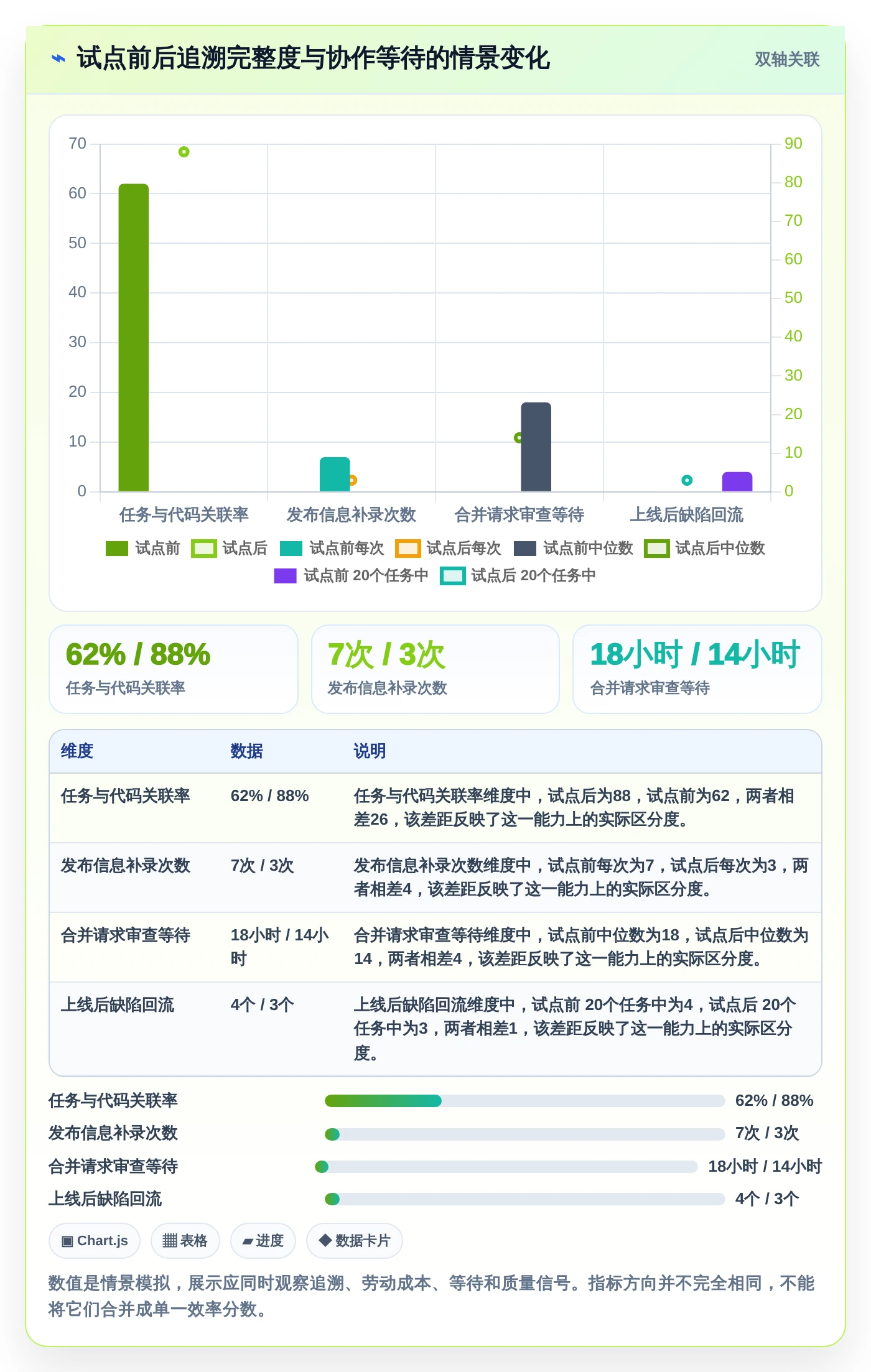 2026年最值得关注的6大Django开发管理系统：提升团队效率的必备工具