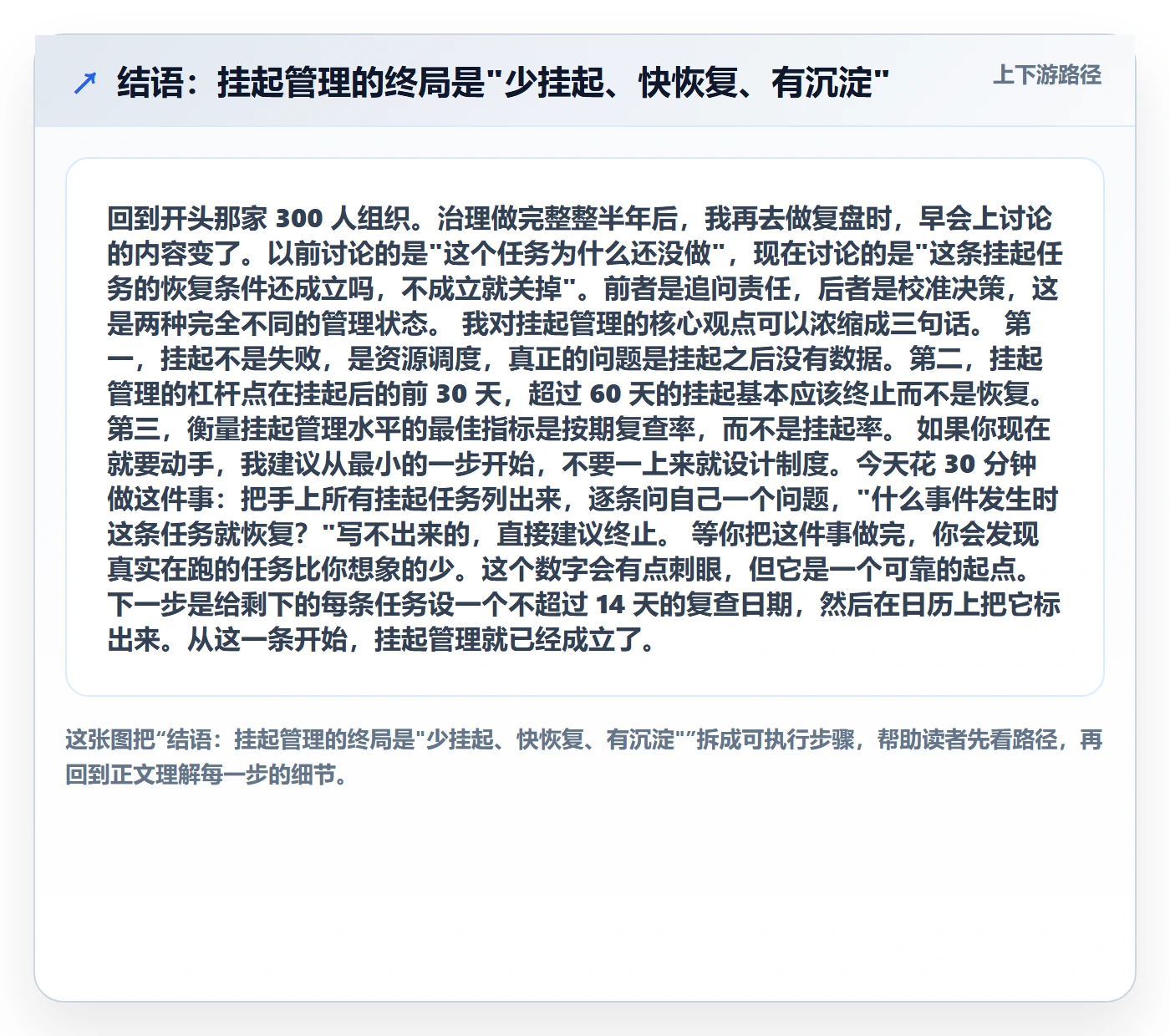 结语:挂起管理的终局是"少挂起、快恢复、有沉淀"
