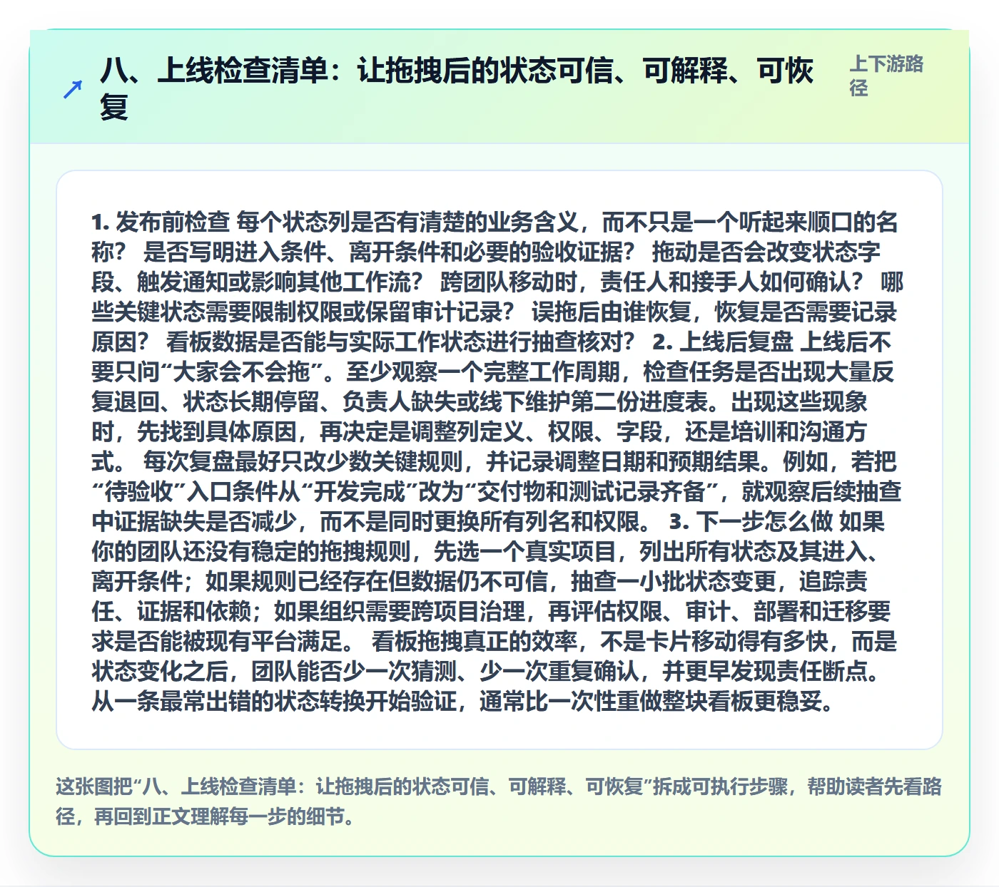 八、上线检查清单:让拖拽后的状态可信、可解释、可恢复